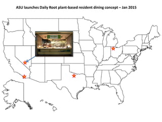 ASU launches Daily Root plant-based resident dining concept – Jan 2015
 