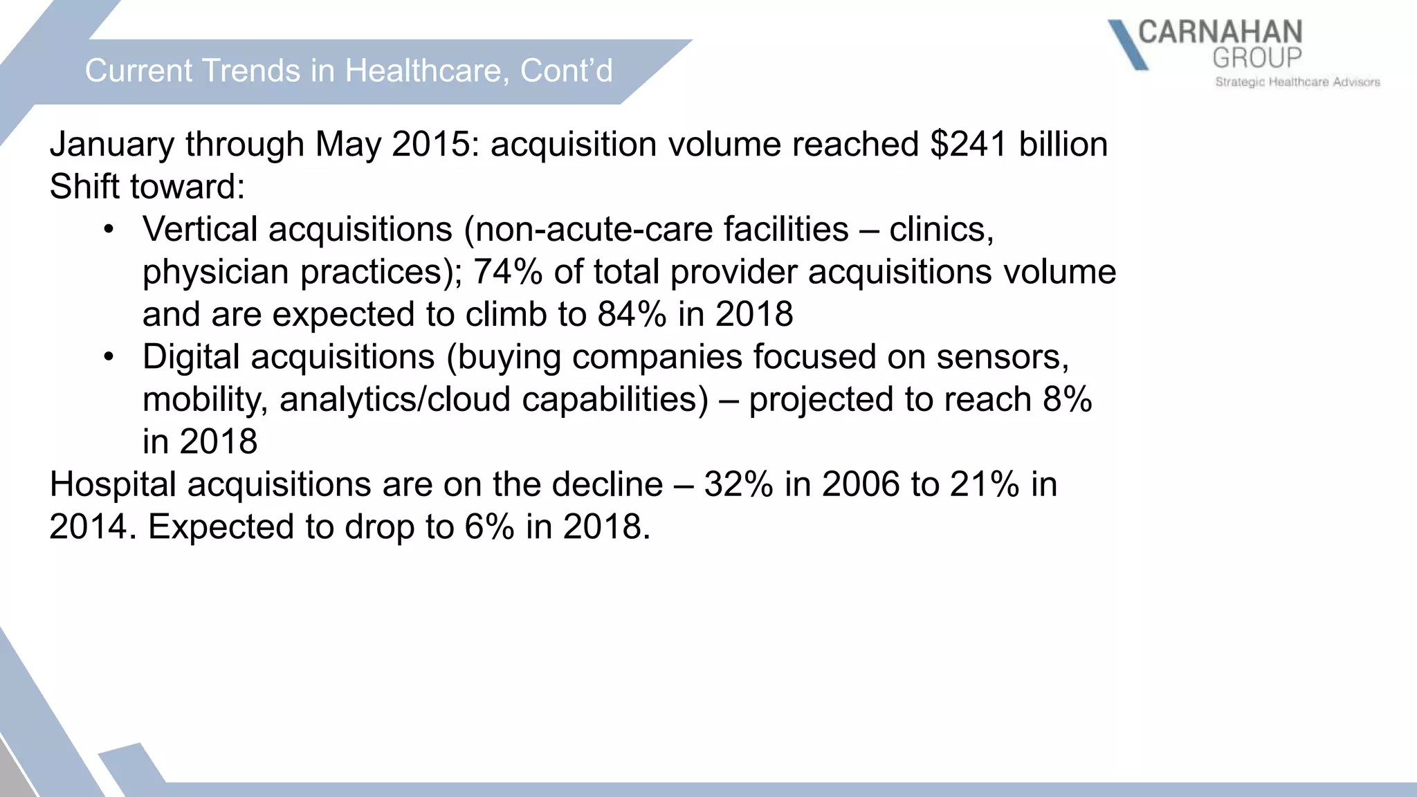 Current Trends in Healthcare, Cont’d
January through May 2015: acquisition volume reached $241 billion
Shift toward:
• Vertical acquisitions (non-acute-care facilities – clinics,
physician practices); 74% of total provider acquisitions volume
and are expected to climb to 84% in 2018
• Digital acquisitions (buying companies focused on sensors,
mobility, analytics/cloud capabilities) – projected to reach 8%
in 2018
Hospital acquisitions are on the decline – 32% in 2006 to 21% in
2014. Expected to drop to 6% in 2018.
 