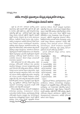 26#_»∞ã¨∞Î#ﬂ `≥ÅOQÍ}
[ã≤ìãπ N Zãπ.ÃÇÏKü. Hõáê_çÜ«∂ ÃÇ·ÏHÀ~°∞ì „Ñ¨^è•#
<åºÜ«∞=¸iÎ, [ã≤ìãπ JÖÏÎ=∂ãπ Hõc~ü, [ã≤ìãπ _çÔH. *ˇ·<£, [ã≤ìãπ
Ñ≤. ã¨^•t=O, [ã≤ìãπ Já¶êÎÉò PÅO, [ã≤ìãπ =∂~°¯O_ÕÜ«∞ Hõ@∂ì,
ã¨∞„Ñ‘OHÀ~°∞ì i>ˇÿ~ü [_ç˚ – „ÃÑãπH“xûÖò K≥·~°‡<£ QÍ~°¡‰õΩ q[˝Ñ≤Î
KÕã¨∞Î#ﬂ q+¨Ü«∞O Uq∞@O>Ë Kè«fÎãπQÆ_£ ~åROÖ’x a*ÏÑ¨Ó~ü
lÖÏ¡Ö’ ÉÏã¨QÆ∂_», ™ê~°¯QÆ∂_» =^ŒÌ 23 =∞Ok Pk"åã¨∞Å#∞
áÈbã¨∞Å∞, ã≤P~üÑ≤ZÑ¶π ™êÜ«Ú^èŒ |ÅQÍÅ∞ HÍeÛ K«Oáê~Ú.
QÆ`«H˘xﬂ ã¨O=`«û~åÅ∞QÍ PÑ¨ˆ~+¨<£ „w<£Ç¨ÏOò ¿Ñ~°∞`À "ÕÖÏk
=∞Ok ™êÜ«Ú^èŒ |ÅQÍÅ∞ ^ŒO_»HÍ~°}ºOÖ’ ‰õÄOaOQ∑Å∞,
PÑ¨ˆ~+¨#∞¡, ^•_»∞Å∞ KÕã¨∞Î<åﬂ~Ú. Pk"åã‘Å‰õΩ =∞Ozh~°∞, q^Œº,
"≥·^ŒºOÖÏO˜ =∞øeHõ =ã¨`«∞Å∞, Láêkè J=HÍâßÅ∞ HõeÊOK«_»OÖ’
„Ñ¨Éèí∞`åﬁÅ∞ Ñ¨ÓiÎQÍ qÑ¶¨Å"≥∞ÿ<å~Ú. Pk"åã‘Å#∞ J_»q#∞Oz
"≥à◊§Q˘˜ì "≥∞ÿxOQ∑ ¿Ñ~°∞`À J@g„áêO`åÅ#∞ |_® áêi„âßq∞Hõ
"Õ`«ÎÅ‰õΩ JÑ¨Êyã¨∞Î<åﬂ~°∞. „Ñ¨[ÅKÕ`« Z#∞ﬂHÀ|_®¤=∞x K≥Ñ¨C‰õΩ<Õ
„Ñ¨Éèí∞`åﬁÅ∞ Z<£H“O@~°¡ ¿Ñ~°∞`À Pk"åã‘Å#∞ K«OÑ¨_»O
ZO`«=~°‰õΩ ã¨=∞O[ã¨O? rqOKÕ Ç¨Ï‰õΩ¯#∞ |∂@∞HÍÅ∞`À
HÍÅ~åÜ«∞_»O <åºÜ«∞=∂?
aaã≤ Hõ~°™êÊO_≥Oò ~°q „ÃÑãπ iáÈ~°∞ì „Ñ¨HÍ~°O, ™ê÷xHõ
„QÍ=∞ã¨∞ÎÅ∞ Z<£H“O@~üÖ’ K«xáÈ~Ú# "å~°∞ J=∂Ü«∞Hõ
Pk"åã‘Åx ¿Ñ~˘¯<åﬂ~°∞. 'k Ç≤ÏO^Œ∂— k#Ñ¨„uHõ Hõ~°™êÊO_≥Oò
J=∞<£ ¿ãnä ~åã≤# „ÃÑãπ iáÈ~°∞ì „Ñ¨HÍ~°O áÈbã¨∞Å∞, ã≤P~üÑ≤ZÑ¶π
™êÜ«Ú^èŒ |ÅQÍÅ∞ S^Œ∞QÆ∞~°∞ Ñ≤Å¡Å#∞ HÍeÛK«Oáê~°∞. #Å∞æ~°∞
Pk"åã‘ P_» Ñ≤Å¡ÅÃÑ·# J`åºKå~åÅ∞ KÕâß~°∞. HÍQÍ ã¨~°ã¨ﬁu
J<Õ 12ã¨OIIÅ ÉÏeHõ#∞ |∞Öˇ¡@¡`À HÍeÛK«Oáê~°∞. ™êÉÏ¯q∞@∞ì
J<Õ 17ã¨OIIÅ ÉÏÅ∞_çx Q˘O`«∞HÀã≤ áêâ◊qHõOQÍ K«Oáê~°∞.
Z=Ô~·<å <Õ~°O KÕ¿ãÎ, "åix JÔ~ã¨∞ì KÕã≤ ~å*ÏºQÆOÖ’x WO_çÜ«∞<£
Ñ‘≤#Öò HÀ_£ „Ñ¨HÍ~°O qKåiOz, <åºÜ«∞™ê÷<åÅ ^•ﬁ~å tH˜∆OKåe
`«Ñ¨Ê, K«@ì =ºuˆ~HõOQÍ Z<£H“O@~°¡ ¿Ñ~°∞`À HÍeÛK«OÑ¨_»O
<åºÜ«∞=∂? =∂#=Ç¨Ï‰õΩ¯Å LÅ¡OÑ¶¨∞#‰õΩ HÍO„ÔQãπ áêsH©
ÉèÏ~°fÜ«∞ [#`å áêsì áÈ© Ñ¨_»∞`«∞#ﬂ^•?
áœ~°∞Å#∞ ~°H˜∆OKåeû# ~å[ºO, ã¨=∂*OÖ’ âßOuÉèí„^Œ`«Å#∞
HÍáê_®eû# „Ñ¨Éèí∞`«ﬁO, âßOuÜ«Ú`«OQÍ Ñ¨iáêÅ#
JOkOKåeû# ~å[H©Ü«∞ áêÅ‰õΩÅ∞, „Ñ¨*Ï™êﬁ=∂ºxﬂ áêuÃÑ˜ì
Z<£H“O@~°¡‰õΩ áêÅÊ_»_»O ^Œ∞~å‡~°æÑ¨Ù K«~°º. =∂#=Ç¨Ï‰õΩ¯Å#∞
LÅ¡OÑ¶≤∞OK«@O ^Œ∞~°^Œ$+¨ìHõ~°"≥∞ÿ# q+¨Ü«∞O. QÆ`«OÖ’ Kè««fÎãπQÆ_£
„Ñ¨Éèí∞`«ﬁO '™êÖÏﬁ A_»∞O— ¿Ñ~°∞`À K«@ì=ºuˆ~Hõ ™êÜ«Ú^èŒ
=¸~îåÅ#∞ #_çÑ≤Ok. ^Õâ◊OÖ’ J`«∞º#ﬂ`« <åºÜ«∞™ê÷#O
ã¨∞„Ñ‘OHÀ~°∞ì '™êÖÏﬁ A_»∞O— ÉèÏ~°`« ~å*ÏºOQÆ q~°∞^Œú=∞x f~°∞Ê#∞
WzÛOk. JHõ¯_ç c*ËÑ‘ „Ñ¨Éèí∞`«ﬁO ã¨∞„Ñ‘OHÀ~°∞ì f~°∞Ê#∞ ã¨Ç≤Ï`«O
ÖˇHõ¯KÕÜ«∞‰õΩO_® '™êÖÏﬁ A_»∞O— ¿Ñ~°∞#∞ 'Kè«fÎãπQÆ_£ i[~°∞ﬁ
áÈbãπá¶È~üû—QÍ =∂iÛ #_»∞Ñ¨Ù`«∞#ﬂk. ˆHO„^Œ Ç¨ÏŸO=∞O„u Ñ≤.
z^ŒO|~°O, Kè«fÎãπQÆ_£ =ÚYº=∞O„u ~°=∞}ã≤OQ∑ áÈbã¨∞,
ã‘≤P~üã‘≤ZÑ¶π ™êÜ«Ú^èŒ |ÅQÍÅ`À ^•_»∞Å∞ KÕ~Úã¨∞Î<åﬂ~°∞. [<åxﬂ
K«OÑ≤`Õ Ç¨Ï‰õΩ¯Å áÈ~åÏÅ∞ PQÆ∞`åÜ«∂? HÍO„ÔQãπ, c*ËÑ‘
„Ñ¨Éèí∞`åﬁÅ áêÅHõ q^è•#OÖ’ ÉèÏQÆOQÍ Z<£H“O@~°∞¡
[~°∞QÆ∞`«∞<åﬂ~Ú. QÆ`«OÖ’ H˘O`«=∞Ok PO„^èŒ„Ñ¨^Õâò
=ÚYº=∞O„`«∞Å∞ 'Z<£H“O@~°∞¡— =^ŒÌx „Ñ¨Éèí∞`«ﬁ q^è•#OQÍ
„Ñ¨Hõ˜Oz# HÍÅOÖ’ Z<£H“O@~°∞¡ [~°∞QÆÖË^•?
WÖÏO˜ Z<£H“O@~ü Ç¨Ï`«ºÅ∞ [iQÍ~Ú. P^è•~°O
=∂#=Ç¨Ï‰õΩ¯Å "ÕkHõ.
=ÚYº=∞O„`«∞Å∞ HÍÅO Z<£H“O@~°¡ ã¨OYº
Ü«∞O. K≥<åﬂÔ~_ç¤ 1978–79 0
Ü«∞O. K≥<åﬂÔ~_ç¤ 1980 7
˜. JO[Ü«∞º 1980 7
ÔH. q[Ü«∞ÉèÏã¨¯~üÔ~_ç¤ 1982 4
ÔH. q[Ü«∞ÉèÏã¨¯~üÔ~_ç¤ 1983 3
Ü«∞<£.˜.~å=∂~å=Ù 1984 0
Ü«∞<£.˜.~å=∂~å=Ù 1985 36
Ü«∞<£.˜.~å=∂~å=Ù 1986 20
Z<£. *<å~°÷<£Ô~_ç¤ 1992 254
K«O„^ŒÉÏ|∞<åÜ«Ú_»∞ 1998 275
(J`«ºkèHõO)
ã¨Éèíºã¨=∂[OÖ’ áœ~°∞Å∞, „Ñ¨*Ï™êﬁq∞Hõ"å^Œ∞Å∞, „Ñ¨"åã¨
ÉèÏ~°fÜ«ÚÅ∞, ^Œo`«∞Å∞, =∂#=Ç¨Ï‰õΩ¯Å HÍ~°ºHõ~°ÎÅ∞,
q^•º~°∞÷Å∞QÍ ~¸ K«@ì=ºuˆ~Hõ Ç¨Ï`«ºÅ∞, Z<£H“O@~°¡#∞ "Õ∞=Ú
YO_çã¨∞Î<åﬂO. ~¸ ã¨OÑ¶¨∞@#ÃÑ·# ã¨∞„Ñ‘OHÀ~°∞ì ã¨ﬁÜ«∞OQÍ
qKå~°} KÕÑ¨@ì=Åã≤OkQÍ q*˝Ñ≤Î KÕã¨∞Î<åﬂO. ˆHO„^ŒOÖ’x
HÍO„ÔQãπ „Ñ¨Éèí∞`«ﬁO, Kè«fÎãπQÆ_£Ö’x c*ËÑ‘ „Ñ¨Éèí∞`«ﬁO `«Hõ∆}"Õ∞
Z<£H“O@~°¡ Ç¨Ï`«ºÅ#∞ PÑ≤"ÕÜ«∂Åx, Kè«fÎãπQÆ_£ #∞O_ç
™êÜ«Ú^èŒ|ÅQÍÅ#∞ q~°q∞OKåÅx, PÑ¨ˆ~+¨<£ „w<£Ç¨ÏOò
PáêÅx =∞#q KÕã¨∞Î<åﬂO.
c*ËÑ≤,HÍO„ÔQãπ„Ñ¨Éèí∞`åﬁÅ∞KÕã¨∞Î#ﬂK«@ì=ºuˆ~HõÇ¨Ï`«ºÅ∞,
Z<£H“O@~°¡#∞"≥O@<ÕPáêe
– ^ÕâòáêO_Õ
#_»∞ã¨∞Î#ﬂ HÍÅO
T
 