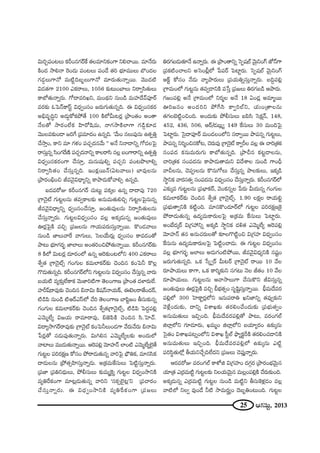 25 PQÆã¨∞ì, 2013
q∞iÛÑ¨O@Å∞ HõsO#QÆ~üˆH `«Å=∂xHõOQÍ xeKå~Ú. =∂<Õ~°∞
H˜O^Œ ™êe<å Ô~O_»∞ Ñ¨O@Å∞ Ñ¨O_Õ `«i Éèí∂=ÚÅ∞ ÉÁO^ŒÅ
QÆ_»¤Å∞QÍ<À =∞˜ìk|ƒÅ∞QÍ<À =∂~°∞`«∞<åﬂ~Ú. "≥Ú^Œ˜
q_»`«QÍ 2100 ZHõ~åÅ∞, 1056 ‰õΩ@∞OÉÏÅ∞ x~åﬁã≤`«∞Å∞
HÍÉ’`«∞<åﬂ~°∞. QÀ^•=iYx, =∞O^äŒx #∞O_ç =∞Ç¨Ï^Õ"£Ñ¨Ó~ü
=~°‰õΩ FÃÑ<£HÍãπì q^èŒﬁOã¨O [~°∞QÆ∞`«∞#ﬂk. D q^èŒﬁOã¨Hõ~°
Jaè=$kúx J_»∞¤HÀHõáÈ`Õ 100 H˜Ö’g∞@~°¡ „áêO`«O JO`å
<ÕÅ`À ™ê~°OÖËHõ Ç≤Ï~À+≤=∞, <åQÆ™êH˜ÖÏQÍ QÆ_ç¤‰õÄ_»
"≥ÚÅ=‰õΩO_® [iˆQ „Ñ¨=∂^ŒO L#ﬂk. '"Õ∞O #Å∞Ñ¨Ù#∞ L`«ÊuÎ
KÕ™êÎO, HÍx =∂ QÆà◊O Ñ¨K«Û^Œ#"Õ∞ —— J<Õ x<å^•xﬂ QÀ_»ÅÃÑ·
~åã¨∞Î#ﬂ ã≤OQÆˆ~}˜ Ñ¨K«Û^Œ<åxﬂ HÍÅ~åã≤ #Å¡ |OQÍ~åxﬂ L`«ÊuÎ
q^èŒﬁOã¨Hõ~°OQÍ KÕã¨∂Î, =∞#∞+¨µeﬂ Ñ¨K«Ûx Ñ¨O@á⁄ÖÏeﬂ
x~åﬁã≤`«O KÕã¨∞Î#ﬂk. WOHõ¡~Ú<£(U@"åÅ∞) ÉÏ=ÙÅ#∞
„áê~°OaèOz r="≥·q^è•ºxﬂ HÍáê_»∞HÀ"åeû L#ﬂk.
S^Œ=~ÀA HõsO#QÆ~ü K«∞@∞ì Ñ¨Hõ¯Å L#ﬂ ^•^•Ñ¨Ù 720
„QÍ<≥·ò QÆ∞@ìÅ#∞ `«=ﬁHÍÅ‰õΩ J#∞=∞`«∞ezÛ QÆ∞@ìÅÃÑ·#∞#ﬂ
r="≥·q^è•ºxﬂ ^èŒﬁOã¨OKÕã¨∂Î, [O`«∞=ÙÅ#∞ x~åﬁã≤`«∞Å#∞
KÕã¨∞Î<åﬂ~°∞. QÆ∞@ìÅq^èŒﬁOã¨O =Å¡ JHõ¯_»∞#ﬂ [O`«∞=ÙÅ∞
T~°¡ÃÑ·H˜ =zÛ „Ñ¨[Å#∞ QÍÜ«∞Ñ¨~°∞ã¨∞Î<åﬂ~Ú. H˘O_»"åÅ∞
#∞O_ç *ÏÅ∞"åˆ~ "åQÆ∞Å∞, ÃãÅÜÕ∞~°∞¡ ^èŒﬁOã¨O HÍ=_»O`À
áê@∞ Éèí∂QÆ~°ƒù *ÏÖÏÅ∞ JO`«iOzáÈ`«∞<åﬂ~Ú. HõsO#QÆ~ü‰õΩ
8 H˜Ö’ q∞@~°¡ ^Œ∂~°OÖ’ L#ﬂ PÔ~‰õΩO@Ö’x 400 ZHõ~åÅ∞
âıﬁ`« „QÍ<≥·òû QÆOQÆ∞Å Hõ=∞ÖÏHõ~ü‰õΩ K≥Ok# HõOÃÑh H˘Å¡
Q˘_»∞`«∞#ﬂk. HõsO#QÆ~üÖ’x QÆ∞@ìÅ#∞ q^èŒﬁOã¨O KÕã¨∞Î#ﬂ "å~°∞
|Ü«∞˜ =º‰õΩÎÖËHÍHõ "≥∞*Ïi˜QÍ `≥ÅOQÍ} „áêO`« ^ŒàÏ~°∞ÖË.
Ç¨Ïs+π~å=Ù‰õΩ K≥Ok# a<åq∞ H˜+¨<£<åÜ«∞H±, D>ˇÅ~å*ËO^Œ~ü,
˜_çÑ≤ #∞O_ç ˜P~üZãπÖ’ KÕi `≥ÅOQÍ} ÉÏÑ≤ì[O fã¨∞‰õΩ#ﬂ
QÆOQÆ∞Å Hõ=∞ÖÏHõ~ü‰õΩ K≥Ok# âıﬁ`«„QÍ<≥·òû, ˜_çÑ≤ ÃÑ^ŒÌÑ¨e¡
Z"≥∞‡ÖËº q[Ü«∞ ~å=∂~å=Ù, a*ˇÑ≤H˜ K≥Ok# ã≤.ÃÇÏKü.
q^•º™êQÆ~ü~å=Ù‰õΩ „QÍ<≥·ò HõOÃÑhÅ∞O_»QÍ "Õ~°∞"Õ~°∞ a<åq∞
¿Ñ~°¡`À #_»∞Ñ¨Ù`«∞<åﬂ~°∞. q∞ye# Z"≥∞‡ÖËºÅ‰õΩ JO^Œ∞Ö’
"åÏÅ∞ =Ú_»∞`«∞<åﬂ~Ú. PÔ~Ñ¨e¡ "≥∂Ç¨Ï<£ ÖÏO˜ Z"≥∞‡ÖËºÖˇ·`Õ
QÆ∞@ìÅ Ñ¨i~°Hõ∆} HÀã¨O áÈ~å_»∞`«∞#ﬂ "åiÃÑ· Éè∫uHõ, =∂#ã≤Hõ
^•_»∞Å#Ω „áÈ`«ûÇ≤Ïã¨∞Î<åﬂ_»∞. J„Hõ=∞ˆHã¨∞Å∞ ÃÑ˜ìã¨∞Î<åﬂ~°∞.
„Ñ¨*Ï „Ñ¨ux^èŒ∞Å∞, áÈbã¨∞Å∞ ‰õΩ=∞‡ÔH·¯ QÆ∞@ìÅ q^èŒﬁO™êxH˜
=ºuˆ~HõOQÍ =∂@¡_»∞`«∞#ﬂ "åix '#HõûÖˇ·@¡—x „Ñ¨Kå~°O
KÕã¨∞Î<åﬂ~°∞. D q^èŒﬁO™êxH˜ =ºuˆ~HõOQÍ „Ñ¨[Å∞
u~°QÆ|_»∞`«∂<Õ L<åﬂ~°∞. D „áêO`åxﬂ ÃãÊ+¨Öò "≥∞ÿxOQ∑ *’<£QÍ
„Ñ¨Hõ˜OKåÅx JÃãOc¡Ö’ ¿ÑÑ¨~ü ÃÑÏì~°∞. ÃãÊ+¨Öò "≥∞ÿxOQ∑
PH±ì HÀã¨O <Õ_»∞ "åºáê~°∞Å∞ „Ñ¨Ü«∞uﬂã¨∞Î<åﬂ~°∞. |kÌÑ¨e¡
„QÍ=∞OÖ’ QÆ∞@ì#∞ `«=ﬁ_®xH˜ =¿ãÎ „Ñ¨[Å∞ u~°QÆ|_ç Páê~°∞.
QÆ[OÑ¨e¡ J<Õ „QÍ=∞OÖ’ x~°‡Å J<Õ 18 UO_»¡ J=∂‡~Ú
Ti[#O JO^Œix áÈˆQã≤ HÍﬁiÖòx, Ü«∞O„`åÅ#∞
`«QÆÅÉˇ˜ìOzOk. JO^Œ∞‰õΩ áÈbã¨∞Å∞ SÑ≤ã≤ ÃãHõ∆<£, 148,
452, 436, 506, P~ü/_»|∞¡º 149 ˆHã¨∞Å∞ 30 =∞OkÃÑ·
ÃÑÏì~°∞. Ãã·^•Ñ¨Ó~ü =∞O_»ÅOÖ’x ã¨~åﬁ~Ú áêÑ¨#ﬂ QÆ∞@ìÅ∞,
áêÑ¨#ﬂ xi‡Oz#HÀ@, K≥~°∞=Ù „QÍ<≥·ò HÍﬁsÅ =Å¡ D Kåi„`«Hõ
ã¨OÑ¨^Œ Hõ#∞=∞~°∞QÆ∞ HÍÉ’`«∞#ﬂk. „áêp# Hõ@ì_®Å#∞,
Kåi„`«Hõ ã¨OÑ¨^Œ#∞ HÍáê_»∞`å=∞x q^ÕâßÅ #∞O_ç QÍOnè
"åpÅ#∞, K≥Ñ¨CÅ#∞ H˘#∞QÀÅ∞ KÕã¨∞Î#ﬂ áêÅ‰õΩÅ∞, WHõ¯_ç
™ê÷xHõ "å~°ã¨`«ﬁ ã¨OÑ¨^Œ#∞ q^èŒﬁOã¨O KÕã¨∞Î<åﬂ~°∞. HõsO#QÆ~üÖ’
Z‰õΩ¯= QÆ∞@ìÅ#∞ „Ñ¨ÉèÏHõ~ü, "≥OHõ#ﬂÅ ¿Ñ~°∞ g∞^Œ∞#ﬂ QÆOQÆ∞Å
Hõ=∞ÖÏHõ~ü‰õΩ K≥Ok# âıﬁ`« „QÍ<≥·òû. 1.90 ÅHõ∆Å ~åÜ«∞eì
„Ñ¨Éèí∞`åﬁxH˜ Hõ˜ìOk. =∂#H˘O_»∂~üÖ’ QÆ∞@ìÅ Ñ¨i~°Hõ∆}ÔH·
áÈ~å_»∞`«∞#ﬂ L^Œº=∞HÍ~°∞ÅÃÑ· J„Hõ=∞ ˆHã¨∞Å∞ ÃÑÏì~°∞.
JOÉË^Œ¯~ü q„QÆÇ¨ xﬂ JHõ¯_ç ™ê÷xHõ ^Œo`« Z"≥∞‡ÖËº PÔ~Ñ¨e¡
"≥∂Ç¨Ï<£ `«# J#∞K«~°∞Å`À ‰õÄÅQ˘˜ìOz q„QÆÇ¨Ï q^èŒﬁOã¨O
ˆHã¨∞#∞ L^Œº=∞HÍ~°∞ÅÃÑ· ÃÑ˜ìOKå_»∞. D QÆ∞@ìÅ q^èŒﬁOã¨O
=Å¡ Éèí∂QÆ~°ƒù [ÖÏÅ∞ J_»∞QÆO˜áÈ~Ú, r="≥·q^èŒºxH˜ #+¨ìO
[~°∞QÆ∞`«∞#ﬂk. XHõ ¿ã¯ﬁ~ü g∞@~ü „QÍ<≥·ò ~å~Ú 10 "ÕÅ
~°∂áêÜ«∞Å∞ HÍQÍ, XHõ HÍi‡‰õΩx ã¨QÆ@∞ <≥Å r`«O 10 "ÕÅ
~°∂áêÜ«∞Å∞. QÆ∞@ìÅ#∞ P"å™êÅ∞QÍ KÕã¨∞H˘x rqã¨∞Î#ﬂ
[O`«∞=ÙÅ∞ T~°¡ÃÑ·H˜ =zÛ cÉèí`«ûO ã¨$+≤ìã¨∞Î<åﬂ~Ú. cè=∞^Õ=~°
Ñ¨e¡Ö’ 300 ÃÇÏHÍì~°¡Ö’x W#∞Ñ¨~åu Yx*Ïxﬂ `«=Ùﬁ‰õΩx
"≥àı¡O^Œ∞‰õΩ, ^•xﬂ qâßY‰õΩ `«~°eOKÕO^Œ∞‰õΩ „Ñ¨Éèí∞`«ﬁO
J#∞=∞`«∞Å∞ WzÛOk. cè=∞^Õ=~°Ñ¨e¡`À áê@∞, =~°OQÆÖò
lÖÏ¡Ö’x QÆ∂_»∂~°∞, Y=∞‡O lÖÏ¡Ö’x |Ü«∂º~°O L‰õΩ¯#∞
Ãã·`«O qâßYÑ¨@ﬂOÖ’x qâßY ã‘ìÖò á¶êºHõìsH˜ `«~°eOK«_®xH˜
J#∞=∞`«∞Å∞ WzÛOk. cè=∞^Õ=~°Ñ¨e¡Ö’ L‰õΩ¯#∞ Z˜ì
Ñ¨iã≤÷`«∞Ö’¡ fÜ«∞xKÕÛkÖË^Œx „Ñ¨[Å∞ K≥Ñ¨ÙÎ<åﬂ~°∞.
P~°=~ÀA =~°OQÆÖò HÍà’l q„QÆÇ¨ÏO ^ŒQÆæ~° „áê~°OÉèí"≥∞ÿ#
Ü«∂„`« Z„~°=∞˜ì QÆ∞@ìÅ‰õΩ xÅÜ«∞"≥∞ÿ# =∞Å¡OÑ¨e¡H˜ KÕ~°∞‰õΩOk.
JHõ¯_»∞#ﬂ Z„~°=∞˜ì QÆ∞@ìÅ #∞O_ç =∞˜ìx fã¨∞ÔHà◊¡_»O =Å¡
"å˜Ö’ xÅﬁ =ÙO_Õ h˜ ™ê=∞~°úºO ^≥|ƒuO@∞Ok. QÆ∞@ìÅ
 