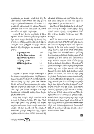 30#_»∞ã¨∞Î#ﬂ `≥ÅOQÍ}
^èŒﬁOã¨=∞=Ù`«∞<åﬂ~Ú. ZÅ¡OÑ¨e¡ „áê}Ç≤Ï`«Å‰õΩ H˘xﬂ "ÕÅ
ZHõ~åÅ Éèí∂q∞x fã¨∞H˘x QÀ^•=i h˜x JHõ¯_ç „Ñ¨[Å‰õΩ
W=ﬁ‰õΩO_® ÃÇ·Ï^Œ~åÉÏ^£‰õΩ `«~°eOK«_»O =∞s ^•~°∞}O. =~°^Œ
HÍÅ∞=#∞ 60 J_»∞QÆ∞Å #∞O_ç 100 J_»∞QÆ∞Å Ö’`«∞‰õΩ `«qﬁ
„j~åO™êQÆ~ü #∞O_ç HõsO#QÆ~ü =~°‰õΩ „Ñ¨[Å‰õΩ XHõ¯ ZHõ~åxH˜
‰õÄ_® Hõhã¨O h~°∞ W=ﬁÖËx ^Œ∞~°ƒ~° Ñ¨iã≤÷u.
JkÖÏÉÏ^£ lÖÏ¡ ‰õΩOÏÅ [Åáê`«O‰õΩ „áê*ˇ‰õΩìÅ∞
Hõ@ì=Åã≤# J=ã¨~°O ÖËHõáÈ~Ú#Ñ¨Ê˜H© „Ñ¨Éèí∞`«ﬁO Hõ@ì_®xH˜
ã≤^ŒúO HÍ=_»O, HõÏìeû# Hõ_≥O „áê*ˇ‰õΩì Z`«∞Î ÃÑOKåeû =Ù<åﬂ
^•xH˜ ã¨ÊOkOK«áÈ=_»O, [Å=#~°∞Å q^èŒﬁOã¨OÖ’ „Ñ¨Éèí∞`«ﬁO
"≥ÚO_ç"≥·Yi =∞#‰õΩ „Ñ¨`åºHõ∆OQÍ HõxÑ≤ã¨∞Î#ﬂk. áÈÅ=~°O
q+¨Ü«∂x H˘¿ãÎ „áê*ˇ‰õΩìHõ@ì_»O =Å¡ =ÚOÑ¨Ù‰õΩ QÆ∞~°ÜÕ∞º
„QÍ=∂Å∞
Y=∞‡O lÖÏ¡ „QÍ=∂Å∞ 276
`«∂~°∞ÊQÀ^•=i lÖÏ¡ „QÍ=∂Å∞ 54
Ñ¨tÛ=∞QÀ^•=i lÖÏ¡ „QÍ=∂Å∞ 17
Xi™êû ~å¢+¨ì „QÍ=∂Å∞ 11
Kè«fÎãπÑ¶¨∞_£ ~å¢+¨ì „QÍ=∂Å∞ 14
----
"≥Ú`«ÎO 375
----
"≥Ú`«ÎOQÍ 374 „QÍ=∂Å∞ =ÚOÑ¨Ù‰õΩ QÆ∞iHÍ#∞<åﬂ~Ú. 3
"ÕÅ ‰õΩ@∞OÉÏÅ∞, ÅHõ∆#ﬂ~°‰õΩ ÃÑ·QÍ „Ñ¨[Å∞ k‰õΩ¯ÖË<Àà◊§=Ù`å~°∞.
=ÚYºOQÍ =ÚOÑ¨Ù‰õΩ QÆ∞~°ÜÕ∞º "åiÖ’ Pk"åã‘ÖË Z‰õΩ¯=Ù<åﬂ~°∞.
áÈÅ=~°O „áê*ˇ‰õΩì =^ŒÌx JHõ¯_ç „Ñ¨[Å∞ KåÖÏ áÈ~åÏÅ∞
KÕ™ê~°x, P áÈ~åÏÖ’¡ =∞Ç≤Ïà◊Å∞ =ÚO^Œ∞<åﬂ~°x, Kå=ÙÔH·<å
ã≤^Œú"Õ∞ HÍx =∂ „QÍ=∂Å#∞ q_çz "≥à◊§=∞x QÆ`«OÖ’ ÃÇ·Ï„^ŒÉÏ^£
#∞O_ç "≥o§# „Ñ¨*Ï ã¨OÑ¶¨¸Å x[x~åú~°} Hõq∞˜ ^•ﬁ~å
`≥Å∞ã¨∞‰õΩ<åﬂ#∞. J<ÕHõ=∞OkÃÑ· „Ñ¨Éèí∞`«ﬁO ˆHã¨∞Å∞ ÃÑÏì~°∞.
*ˇ·à◊§áêÅ∞ ‰õÄ_® KÕâß~°∞.
Y=∞‡O lÖÏ¡ |Ü«∂º~°O L‰õΩ¯‰õΩ ã¨OÉOkèOz ÉèÏ~°`«
~å*ÏºOQÆO 5,6 Ã+_»∂ºÅ∞¡ ÃÑ™êK«@ìO 1/70 K«@ìO yi[#
J@g K«ÏìÅ „Ñ¨HÍ~°O U*ˇhû „áêO`åÖ’¡ QÆ#∞Å `«=ﬁHÍÅ
XÑ¨ÊO^ŒO [iˆQ =ÚO^Œ∞ =ÚYºOQÍ JHõ¯_ç yi[# „Ñ¨[Å
J#∞=∞u HõzÛ`«OQÍ =ÙO_®e. HÍx QÆ#∞Å q+¨Ü«∞OÖ’
H˜~°}ü‰õΩ=∂~ü „Ñ¨Éèí∞`«ﬁO ~å*ÏºOQÆOÖ’ =Ù#ﬂ K«ÏìÅ‰õΩ
=ºuˆ~HõOQÍ `«~°eOK«_»O Ñ¶¨∞’~°O. 1956Ö’ lÜ«∞ÖÏlHõÖò ã¨ˆ~ﬁ
PÑ¶π WO_çÜ«∂ Ñ¨iâ’^èŒ‰õΩÅ∞ |Ü«∂º~°OÖ’ 12 "ÕÅ HÀ@¡ @#∞ﬂÅ
=Ú_ç W#∞=Ú Åaèã¨∞ÎO^Œx nx qÅ∞= 700 ÅHõ∆Åx nx
<å}º`« 60âß`«OH˜ ÃÑ·QÍ LO@∞O^Œx `≥eÑ≤Ok.
=~°OQÆÖò lÖÏ¡Ö’ Z„~°=∞˜ì `«~°eOÑ¨Ù, x*Ï=∂ÉÏ^£ lÖÏ¡Ö’
Wã¨∞Hõ `«~°eOÑ¨Ù, FÃÑ<£HÍãπìÅ ¿Ñ~°∞`À „Ñ¨Éèí`«ﬁO KÕã¨∞Î#ﬂ
^ÀÑ≤_çÖ’ ÉèÏQÆ=∞x K≥Ñ¨Ê=K«∞Û. Z„~°=∞˜ì `«~°eOÑ¨Ù ¿Ñ~°∞`À
H˘xﬂ „QÍ=∂Å∞ =ÚOÑ¨Ù‰õΩ QÆ∞~°Ü«∂º~Ú. WOHÍ H˘xﬂ
HÍ#∞<åﬂ~Ú.
J_»"Õ =∂ r=<å^è•~°=∞x J_»qÃÑ·<Õ P^è•~°Ñ¨_ç
|`«∞‰õΩ`«∞#ﬂ Pk"åã≤Å#∞ >ˇÿQÆ~ü *’<£ ¿Ñ~°∞`À JHõ¯_ç „Ñ¨[Å#∞
MÏm KÕ~ÚOK«_»O ™ê„=∂[º"å^Œ ‰õΩ„@Ö’ =∞~À Z`«∞ÎQÆ_» Jx
K≥Ñ¨Ê=K«∞Û. U ^Õâ◊ K«i„`« K«∂ã≤<å U=Ú#ﬂk QÆ~°ﬁHÍ~°}O
J#ﬂ@∞¡ `≥ÅOQÍ} ZHõ¯_» K«∂ã≤<å ^ÀÑ≤_Õ. ^ÀK«∞‰õΩ<Õ"å_»∞
=Ù#ﬂxﬂ ~ÀAÅ∞ ^ÀÑ≤_ç [~°∞QÆ∞`«∂<Õ =ÙO@∞Ok. „a©+π"åà◊§
áêÅ# #∞O_ç WÑ¨C_»∞ H˜~°}ü‰õΩ=∂~ü „Ñ¨Éèí∞`«ﬁO =~°‰õΩ ^ÀÑ≤_ç
qã¨Îiã¨∂Î<Õ =ÙOk. ^•xH˜ q~°∞QÆ∞_»∞ =∞#O Z^Œ∞~°∞ u~°QÆ_»"Õ∞
Jã¨Öˇ·# PÜ«Ú^èŒO. =∞YºOQÍ =#~°∞Å ^ÀÑ≤_ôH˜ ^èŒﬁOã¨"≥∞ÿ
áÈ`«∞#ﬂ „QÍ=∞„Ñ¨[Å#∞ K≥·`«#ºÑ¨~°Kåe. H˘xﬂ „QÍ=∂ÅÖ’x
„Ñ¨[Å‰õΩ Jã¨Å∞ "åà◊§#∞ ZO^Œ∞‰õΩ "≥o§á⁄=∞‡O@∞<åﬂ~À ‰õÄ_®
HÍ~°}O J~°÷O HÍx Ñ¨iã≤÷u. JÖÏO˜ "åiH˜ J~°÷O
KÕ~ÚOKåeû# J=ã¨~°O ZO`≥·<å =ÙOk. =∞# `≥ÅOQÍ} =∞#
„áêO`«O, =∞# =#~°∞Å∞, =∞# ã¨OÑ¨^Œ Jx JHõ¯_» „Ñ¨[eﬂ
q^•º=O`«∞Åx KÕÜ«∂eû# J=ã¨~°O =ÙOk. =ÚOÑ¨Ù‰õΩ QÆ∞~°ÜÕ∞º
„áêO`åÅxﬂO˜H˜ "Õ∞=Ú<åﬂ=∞x ^è≥·~°ºq∞"åﬁe. Jk ZÑ¨C_»∞
™ê^èŒº"≥∞ÿ `«∞O^ŒO>Ë „Ñ¨[Å HÀã¨O Ñ¨xKÕ¿ã "åà◊§O^Œ~°∞ „Ñ¨[Ö’¡H˜
"≥àÏ§e. „Ñ¨[Å Hõ+¨ì ã¨∞MÏÖ’¡ ÉèÏQÆ=∞"åﬁe. Ñ¨@ì}ÏÖ’¡, lÖÏ¡Ö’¡
=∂„`å"Õ∞ HÍ‰õΩO_® „QÍ=∂Ö’¡H˜ "≥àÏ§e. ÃÇ·Ï„^•ÉÏ^£Ö’x
ã¨∞O^Œ~°Ü«∞º q*Ï˝#ˆHO„^ŒO, „ÃÑãπHõ¡Éò, q[Ü«∞"å_»Ö’, ~°OQÍÔ~_ç¤,
#Å¡Q˘O_» WÖÏ ∫<£ÅÖ’ HÍ‰õΩO_® Ñ¨Öˇ¡ „áêO`åÖ’¡H˜ "≥àÏ§e.
<åºÜ«∞O HÀã¨O Ñ¨x KÕ¿ã "åiH˜ „Ñ¨[Å∞ „áê}ÏÖˇ·# W™êÎ~°∞.
JÖÏO˜ „Ñ¨[Å‰õΩ x["≥∞ÿ# #=∞‡HÍxﬂ HõeÊOKåeû# ÉÏ^èŒº`«
=∞#ÃÑ· =ÙOk. Éèí∂™êº=ÚÅ∞, ÃÑ@∞ì|_ç ^•~°∞Å∞, ™ê„=∂[º"å^Œ
â◊‰õΩÎÅ∞ KÕã¨∞Î#ﬂ "≥∂™êÅ‰õΩ x["≥∞ÿ# QÆ∞}áê~î°O áÈ~åÏÅ ^•ﬁ~å
K≥áêÊe. =∞# =#~°∞Å#∞ ~°H˜∆OK«∞H˘#∞@‰õΩ áê@∞Ñ¨_»∞`«∂<Õ
=#~°∞Å`À ‰õÄ_ç# `≥ÅOQÍ}ÔH· #_»∞O ayOKåe. P kâ◊QÍ
JO^Œ~°O J_»∞QÆ∞Å∞ "ÕÜ«∂e.
T
 
