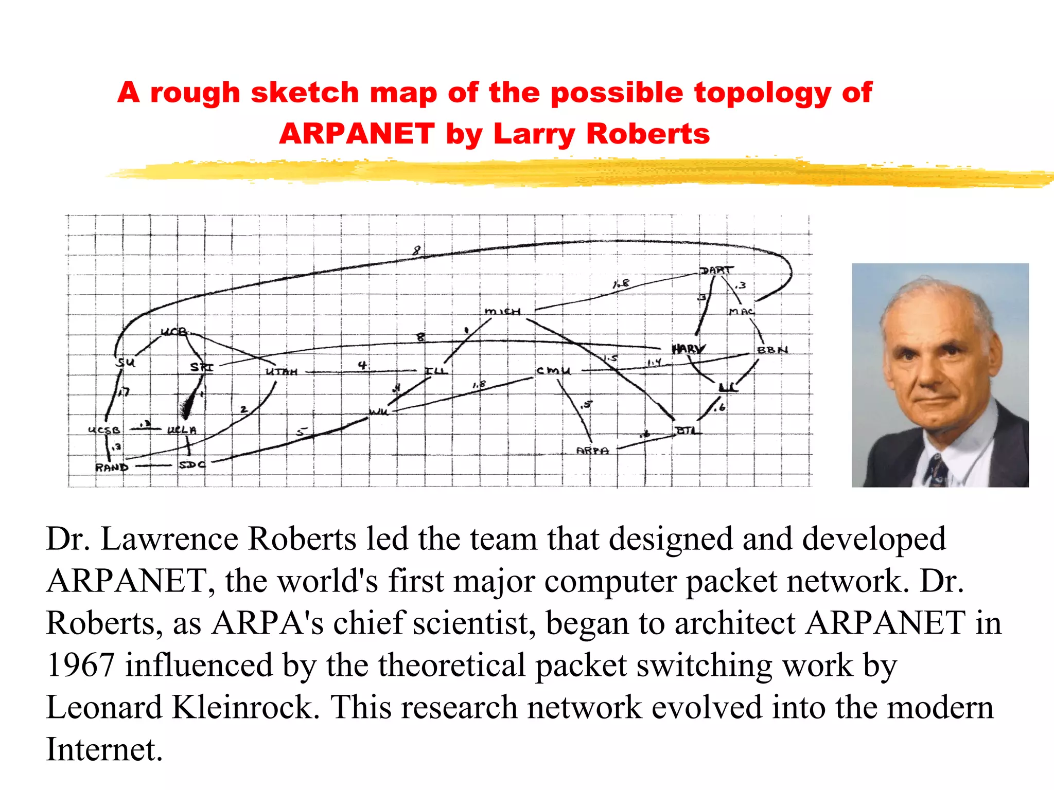 A rough sketch map of the possible topology of ARPANET by Larry Roberts Dr. Lawrence Roberts led the team that designed and developed ARPANET, the world's first major computer packet network. Dr. Roberts, as ARPA's chief scientist, began to architect ARPANET   in   1967 influenced by the theoretical packet switching work by Leonard Kleinrock. This research network evolved into the modern Internet. 