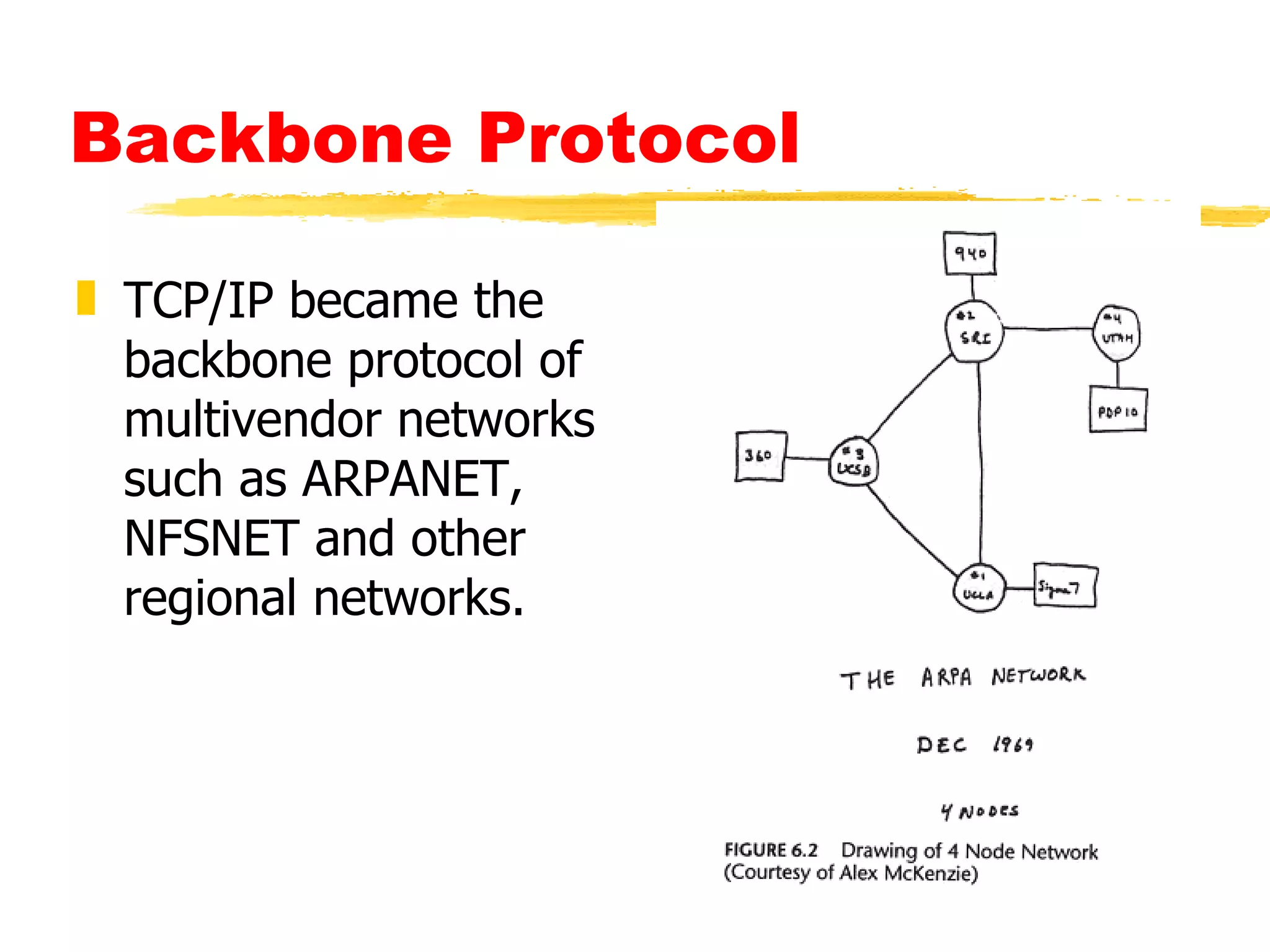 Backbone Protocol TCP/IP became the backbone protocol of multivendor networks such as ARPANET, NFSNET and other regional networks. 
