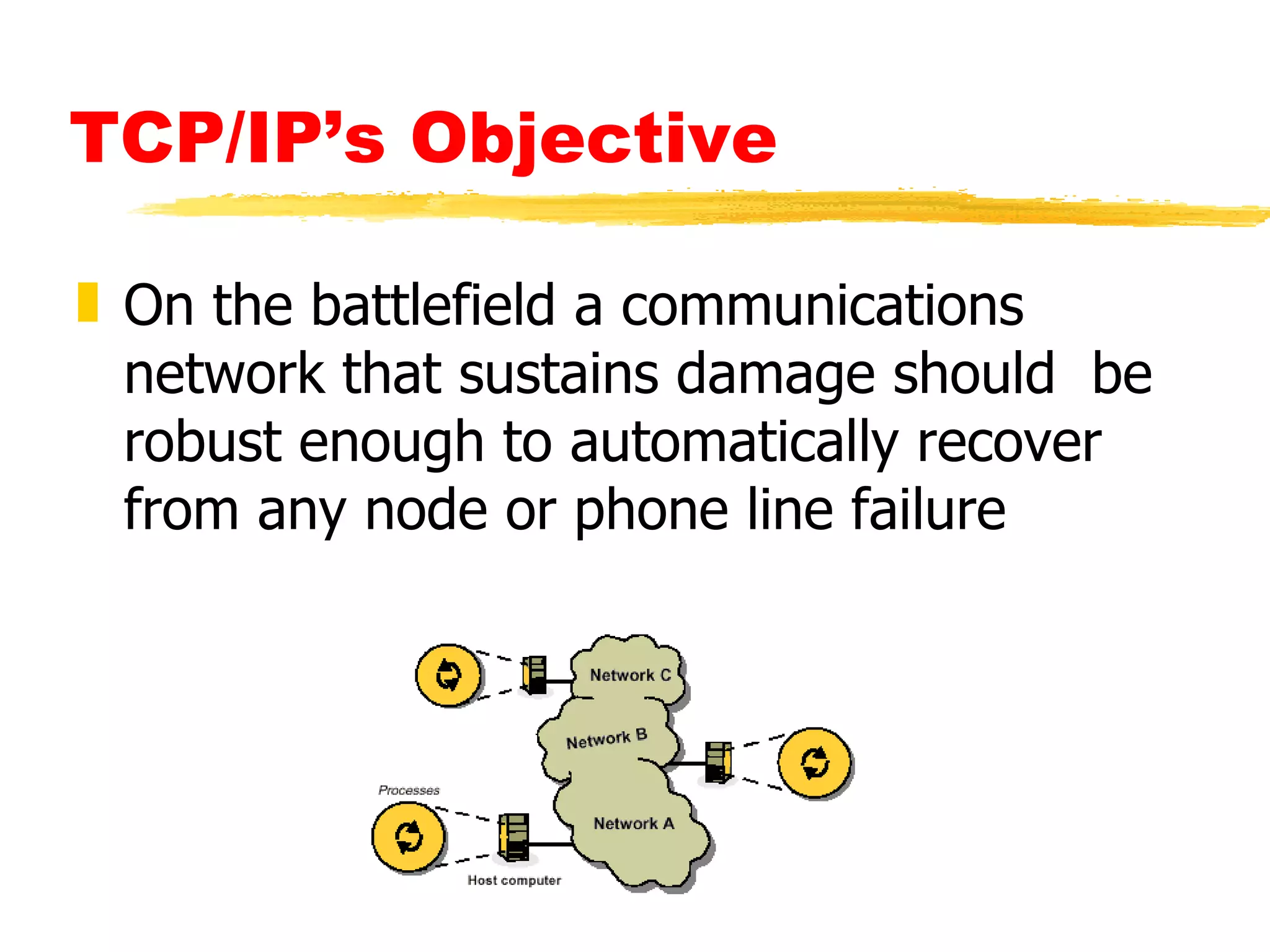 TCP/IP’s Objective On the battlefield a communications network that sustains damage should  be robust enough to automatically recover from any node or phone line failure 