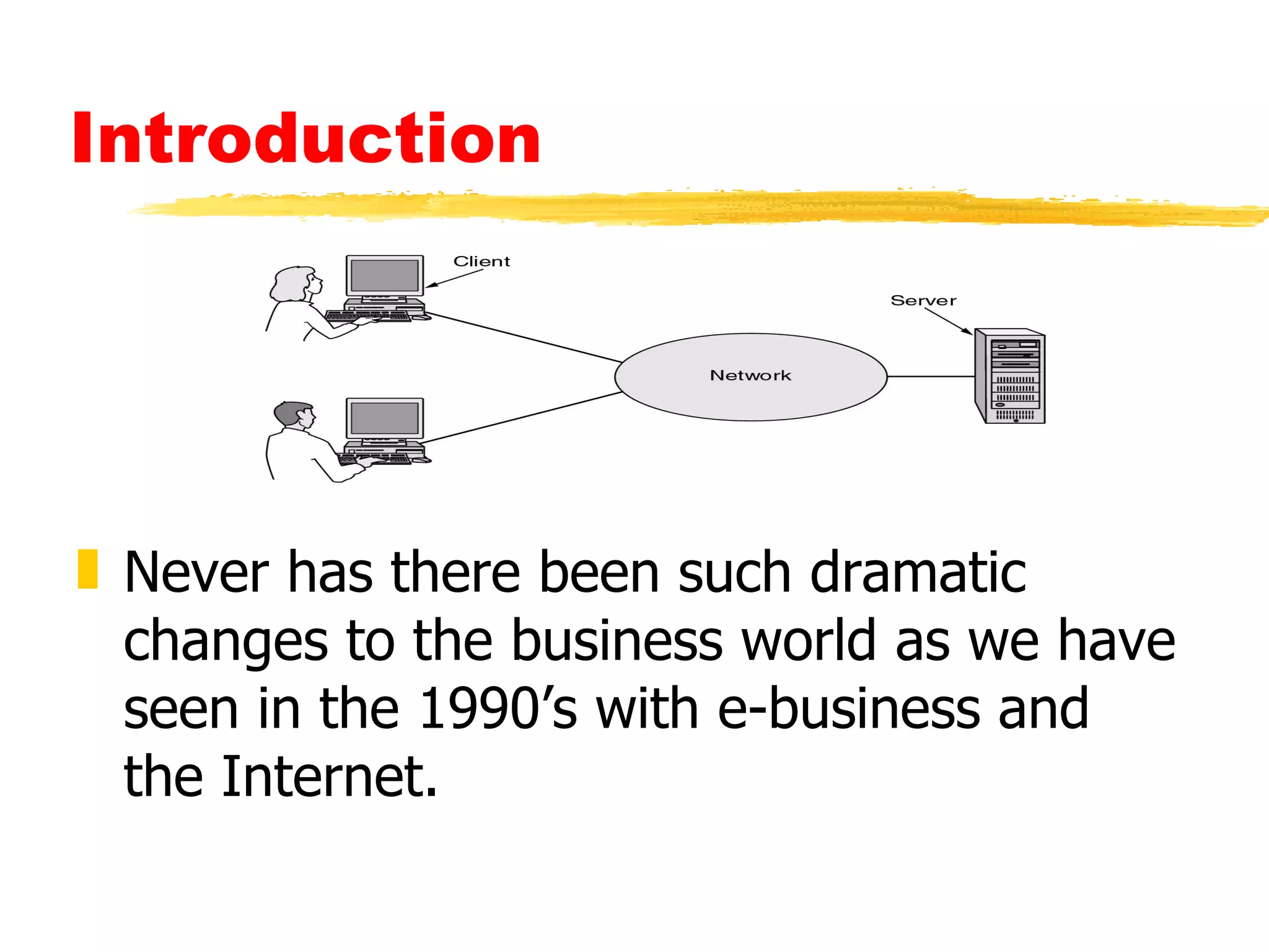 Introduction Never has there been such dramatic changes to the business world as we have seen in the 1990’s with e-business and the Internet. 