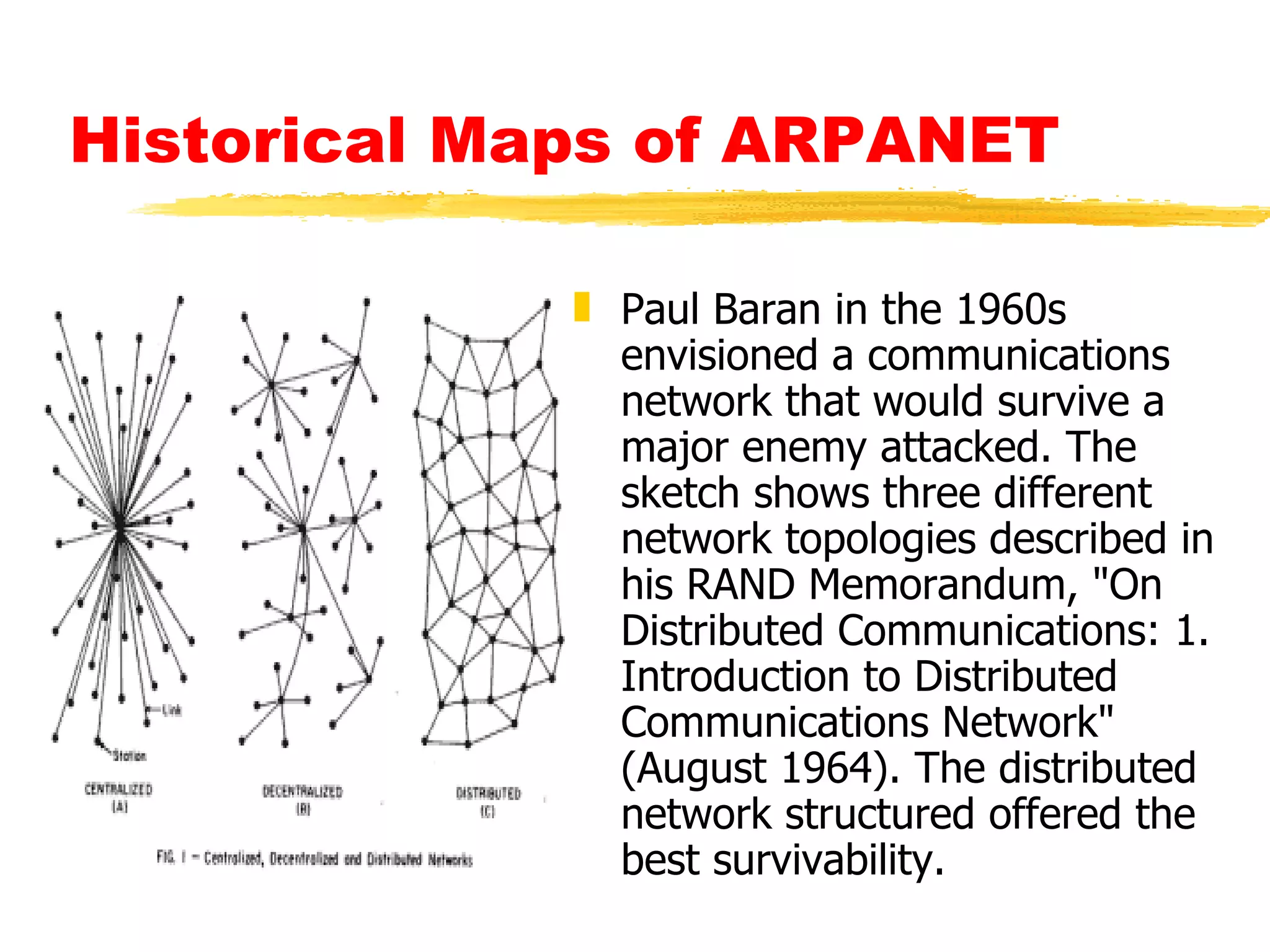 Historical Maps of ARPANET   Paul Baran in the 1960s envisioned a communications network that would survive a major enemy attacked. The sketch shows three different network topologies described in his RAND Memorandum, &quot;On Distributed Communications: 1. Introduction to Distributed Communications Network&quot; (August 1964). The distributed network structured offered the best survivability. 