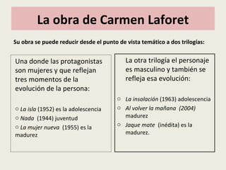 La obra de Carmen Laforet
Su obra se puede reducir desde el punto de vista temático a dos trilogías:
Una donde las protagonistas
son mujeres y que reflejan
tres momentos de la
evolución de la persona:
o La isla (1952) es la adolescencia
o Nada (1944) juventud
o La mujer nueva (1955) es la
madurez
La otra trilogía el personaje
es masculino y también se
refleja esa evolución:
o La insolación (1963) adolescencia
o Al volver la mañana (2004)
madurez
o Jaque mate (inédita) es la
madurez.
 