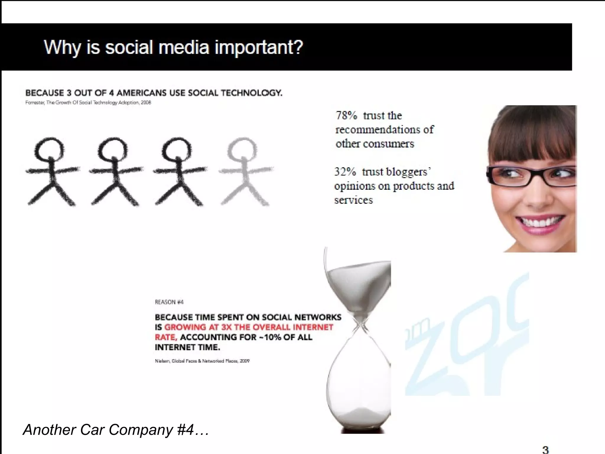 Another Car Company #4…  