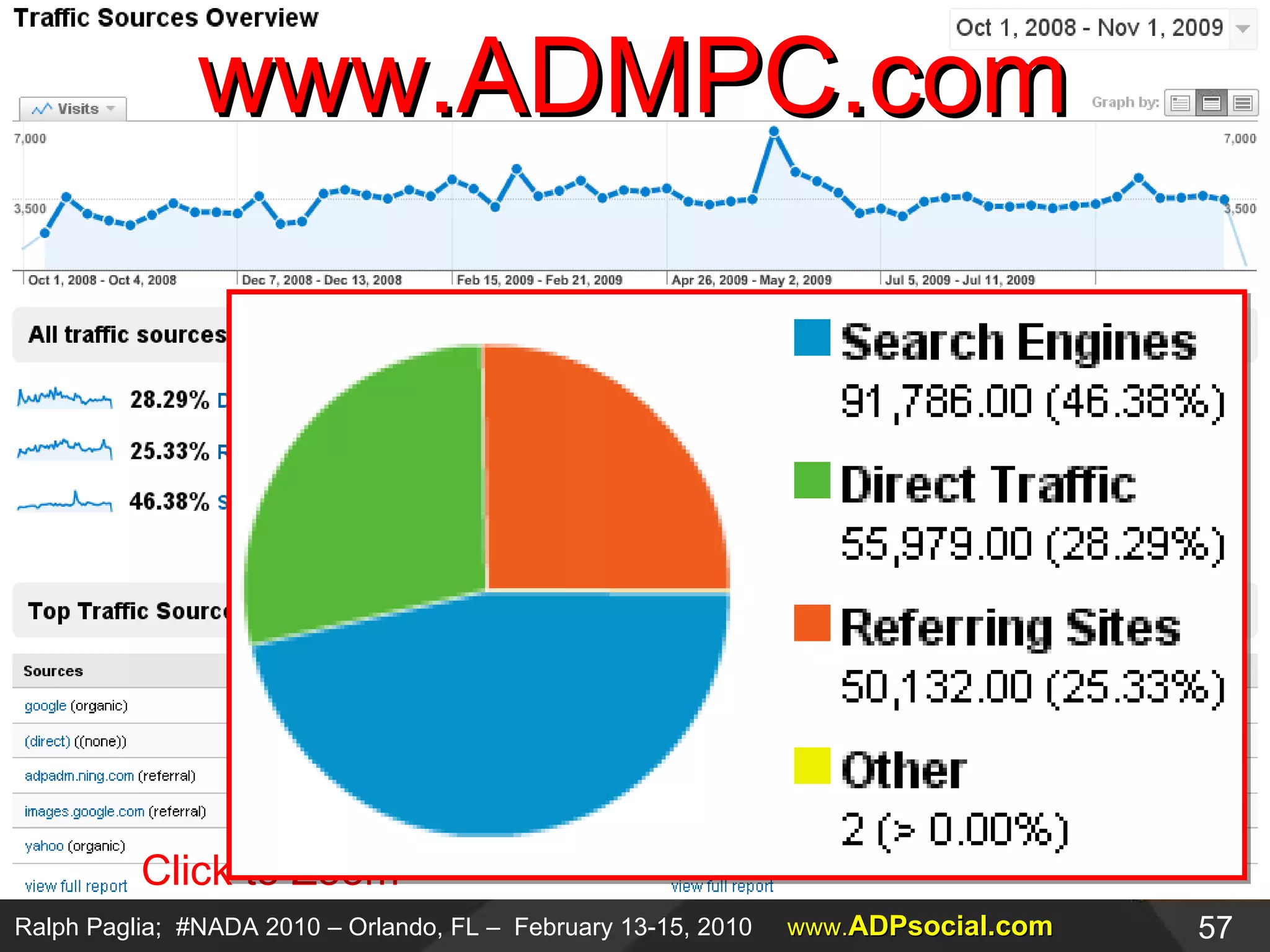www.ADMPC.com Click to Zoom 
