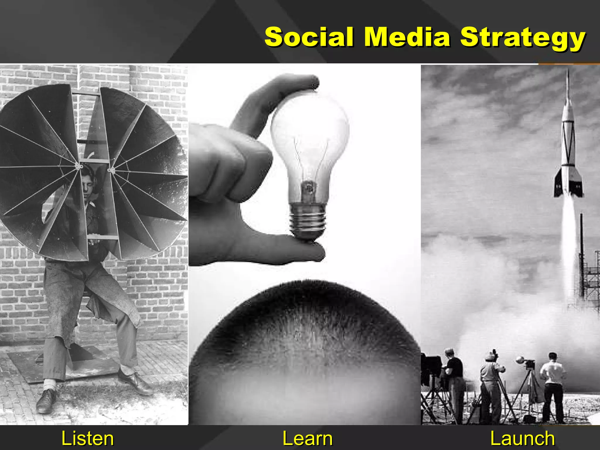 Social Media Strategy Listen  Learn  Launch 
