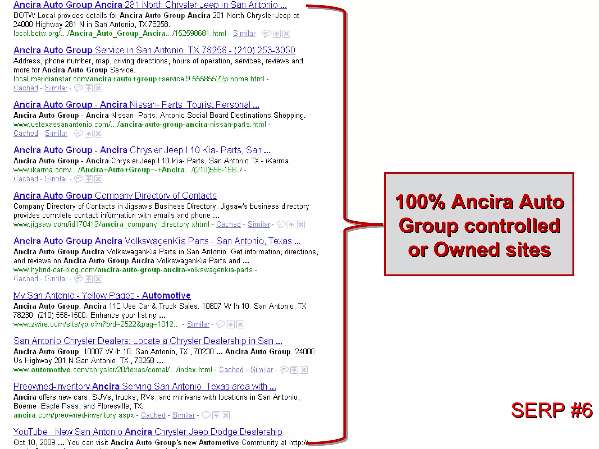 SERP #6 100% Ancira Auto Group controlled or Owned sites 