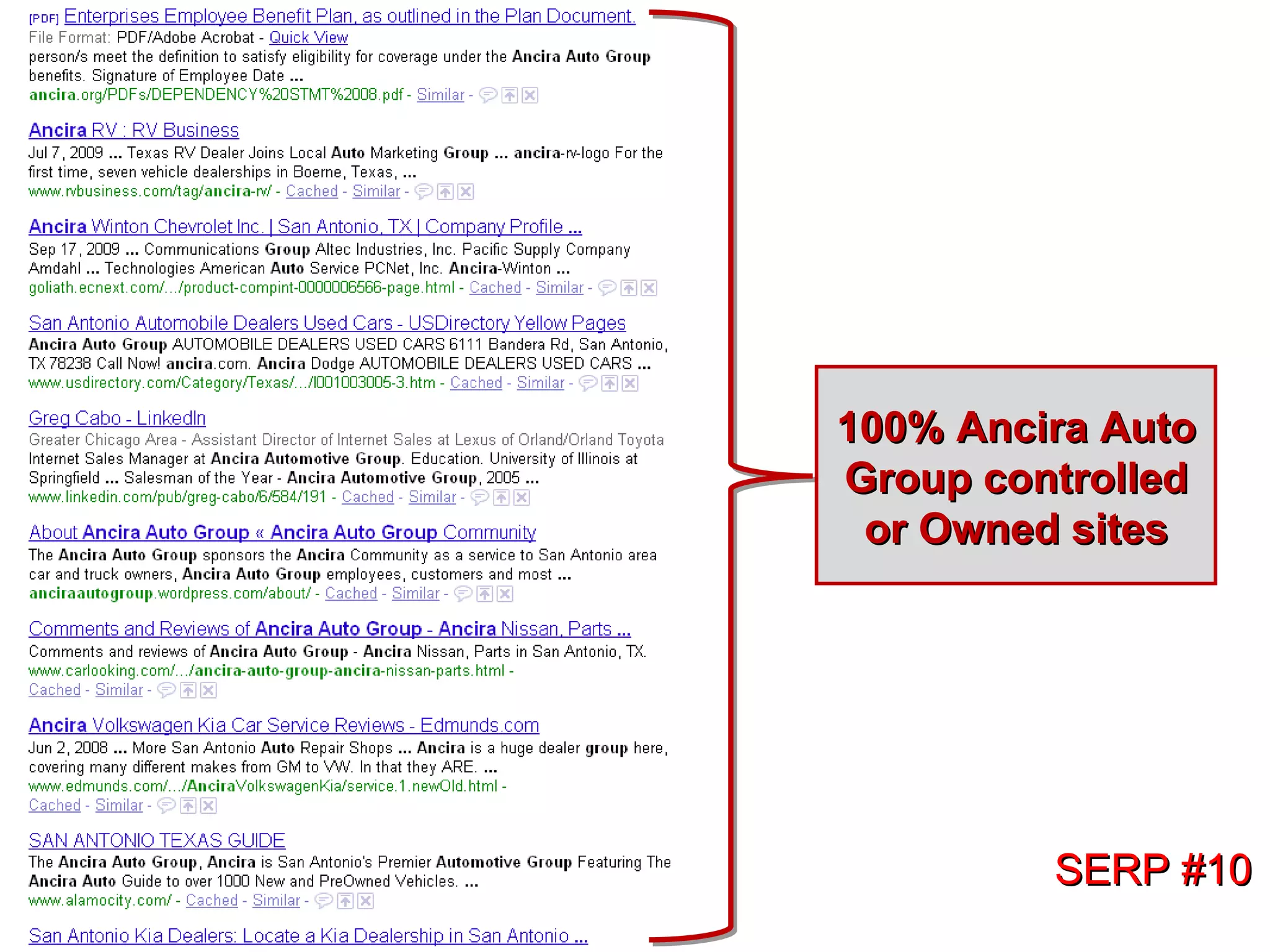 SERP #10 100% Ancira Auto Group controlled or Owned sites 
