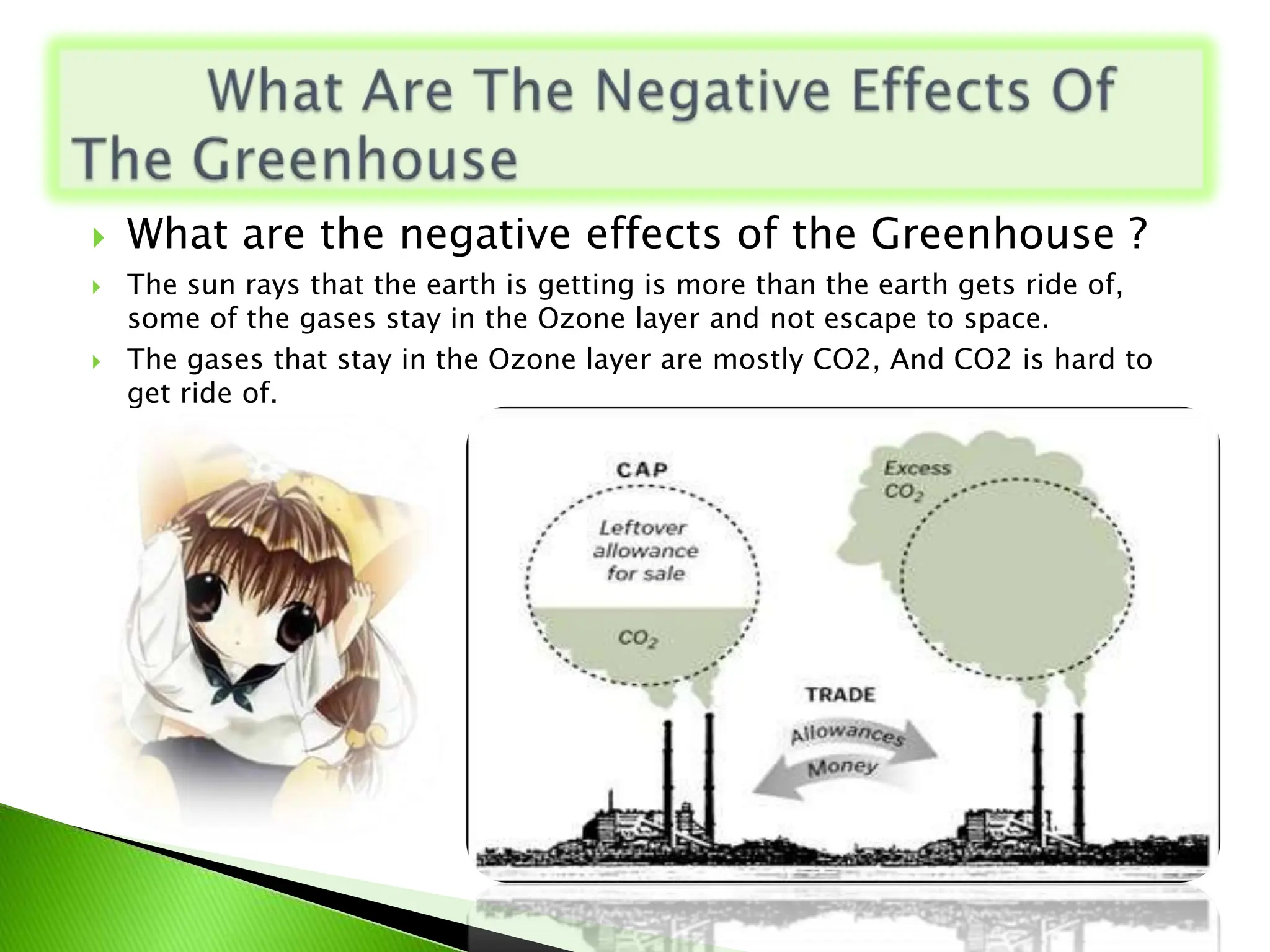   What are the negative effects of the Greenhouse ?
   The sun rays that the earth is getting is more than the earth gets ride of,
    some of the gases stay in the Ozone layer and not escape to space.
   The gases that stay in the Ozone layer are mostly CO2, And CO2 is hard to
    get ride of.
 