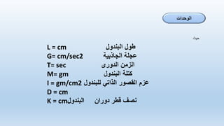 ‫الوحدات‬
‫البندول‬ ‫طول‬
L = cm
‫الجاذبية‬ ‫عجلة‬
G= cm/sec2
‫الزمن‬
‫الدورى‬
T= sec
‫البندول‬ ‫كتلة‬
M= gm
‫للبندول‬ ‫الذاتي‬ ‫القصور‬ ‫عزم‬
I = gm/cm2
D = cm
‫البندول‬ ‫دوران‬ ‫قطر‬ ‫نصف‬
K = cm
‫حيث‬
 