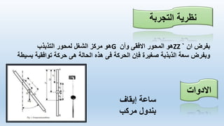 ‫التجربة‬ ‫نظرية‬
‫االدوات‬
‫إيقاف‬ ‫ساعة‬
‫مركب‬ ‫بندول‬
‫ان‬ ‫بفرض‬
`
ZZ
‫المحور‬ ‫هو‬
‫االفقى‬
‫وأن‬
G
‫التذبذب‬ ‫لمحور‬ ‫الشغل‬ ‫مركز‬ ‫هو‬
‫وبفرض‬
‫الحركة‬ ‫فإن‬ ‫صغيرة‬ ‫الذبذبة‬ ‫سعة‬
‫فى‬
‫الحالة‬ ‫هذه‬
‫هى‬
‫بسيطة‬ ‫توافقية‬ ‫حركة‬
 