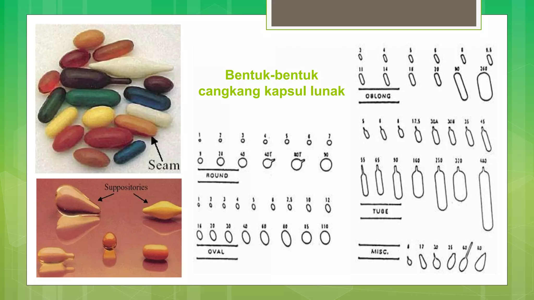 Sediaan obat Kapsul | PPTX