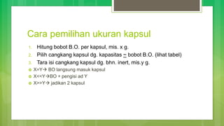 Cara pemilihan ukuran kapsul
1. Hitung bobot B.O. per kapsul, mis. x g.
2. Pilih cangkang kapsul dg. kapasitas ~ bobot B.O. (lihat tabel)
3. Tara isi cangkang kapsul dg. bhn. inert, mis.y g.
 X=Y BO langsung masuk kapsul
 X<<YBO + pengisi ad Y
 X>>Y jadikan 2 kapsul
 