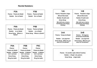 Recital Nadalenc
P3A
Poema: Poema de Nadal
Nadala: Ara ve Nadal
P3B
Poema: Poema de Nadal
Nadala: Ara ve Nadal
P4A
Poema: Poema de Nadal
Nadala: Ja ve Nadal
Xmas Song: Where is
Santa?
P4B
Poema: Poema de Nadal
Nadala: Ja ve Nadal
Xmas Song: Where is Santa?
P5A
Poema:
Poema de Nadal
Nadala: A Betlem
me’n vull anar
Xmas Song:
Ring the bells!
P5B
Poema:
Poema de Nadal
Nadala: A Betlem
me’n vull anar
Xmas Song:
Ring the bells!
P5C
Poema:
Poema de Nadal
Nadala: A Betlem
me’n vull anar
Xmas Song:
Ring the bells!
1rA
Poema: Pessebre màgic
(Ricard Bonmatí)
Nadala: El petit avet
Xmas Song:
We wish you a merry
Christmas and Happy
Holiday!
1rB
Poema: Pessebre màgic
(Ricard Bonmatí)
Nadala: El petit avet
Xmas Song:
We wish you a merry
Christmas and Happy
Holiday!
2nA
Poema: Temps de Nadal
(anònim)
Nadala: Les joguines
Xmas Song: What do you
want for Christmas?
2nB
Poema: El Caganer
(Francesca Aubanell)
Nadala: Les joguines
Xmas Song: What do you
want for Christmas?
3r
Poema: El camello cojito (Gloria Fuertes)
Nadala: L’Àngel i els pastors
Xmas Song: Jingle bells!
 