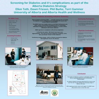 Mobile Diabetes Screening Initiative Summary
Alberta Diabetes Strategy 2003: “…provide resources for screening
for diabetes and it’s complications in aboriginal off reserve and
remote Alberta communities”
The MDSI team uses mobile clinics to visit Metis Settlements and
other remote communities providing service to consenting
individuals wishing to be screened for diabetes, as well as those
individuals with known diabetes.
MDSI operates in compliance with privacy legislation.
In the first six weeks, 180 clients have been seen.
Approximately 75% had no previous diagnosis of diabetes, 25%
were previously known to have diabetes.
Preliminary analysis shows >85% of clients screened for diabetes
had significant risk for the disease.
Conclusion
The burden of diabetes is greater in aboriginals and those
who are geographically and socio-economically
disadvantaged.
The Alberta Diabetes Strategy understands the concern and
over the next 10 years will take the necessary steps to
address this issue.
With ongoing personal contact and support, the MDSI team
will provide service to meet this need.
The MDSI Team Community Participation
Clients wishing to be screened for diabetes are tested using
portable technology and a pre-specified protocol.
Daily Quality Assurance testing is performed.
• Registered Nurse – CDE
• Dietitian / Nutritionist
• RN / LPN
• Retinal photographer
• Cultural facilitator
• Local community assistants
- Cree interpretation available
• Other essential team members
coordinate in Edmonton
ALL clients’ results are discussed, questions answered and personal results
counseling provided by the Certified Diabetes Educator, Nurse and/or Nutritionist.
Follow-up is coordinated as necessary
Clients with known diabetes have retinal photography and lab
testing for A1c, lipids and microalbuminuria.
Physician Involvement
• Voluntary consent
• Height, Weight, BMI,
Blood Pressure
• Blood tests
• Urine tests
Screening Procedure
• Local physicians are informed through
correspondence
• Clients are encouraged to have follow-up
appointments with their physician and/or
community nurse
• All retinal photographs are reviewed and graded
by an ophthalmologist. Follow-up is coordinated
as necessary.
• Community participation with MDSI is high
• The communities are working well with the
team to enroll clients and the team’s arrival is
met with anticipation.
Screening for Diabetes and it’s complications as part of the
Alberta Diabetes Strategy
Ellen Toth, Dawn Friesen, Phil Burke, Terri Gammer
University of Alberta and Alberta Health and Wellness
 