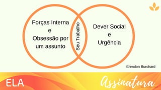Ziolliche Pitch Deck
AssinaturaELA
Brendon Burchard
Forças Interna
e
Obsessão por
um assunto
Dever Social
e
Urgência
SeuTrabalho
 