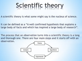 A scientific theory is what some might say is the nucleus of science. 
It can be defined as a “A well confirmed hypothesis that explains a 
large body of facts and which has inspired a large body of research”. 
The process that an observation turns into a scientific theory is a long 
and thorough one. There are four main steps and it starts off with an 
observation. 
 