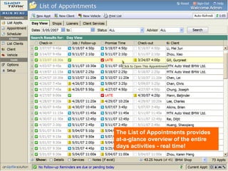 List of Appointments The List of Appointments provides at-a-glance overview of the entire days activities - real time! 