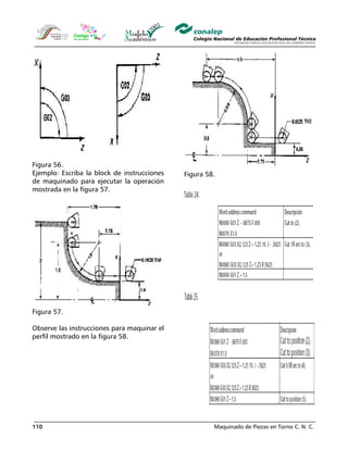Maquinado de Piezas en Torno C. N. C.110
Figura 56.
Ejemplo: Escriba la block de instrucciones
de maquinado para ejecutar la operación
mostrada en la figura 57.
Figura 57.
Observe las instrucciones para maquinar el
perfil mostrado en la figura 58.
Figura 58.
 