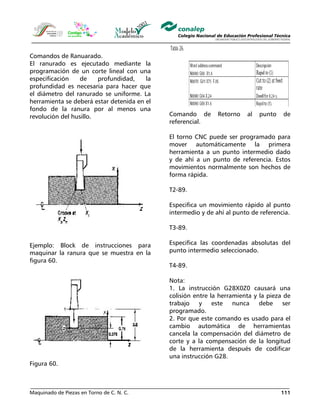 Maquinado de Piezas en Torno de C. N. C. 111
Comandos de Ranuarado.
El ranurado es ejecutado mediante la
programación de un corte lineal con una
especificación de profundidad, la
profundidad es necesaria para hacer que
el diámetro del ranurado se uniforme. La
herramienta se deberá estar detenida en el
fondo de la ranura por al menos una
revolución del husillo.
Ejemplo: Block de instrucciones para
maquinar la ranura que se muestra en la
figura 60.
Figura 60.
Comando de Retorno al punto de
referencial.
El torno CNC puede ser programado para
mover automáticamente la primera
herramienta a un punto intermedio dado
y de ahí a un punto de referencia. Estos
movimientos normalmente son hechos de
forma rápida.
T2-89.
Especifica un movimiento rápido al punto
intermedio y de ahí al punto de referencia.
T3-89.
Especifica las coordenadas absolutas del
punto intermedio seleccionado.
T4-89.
Nota:
1. La instrucción G28X0Z0 causará una
colisión entre la herramienta y la pieza de
trabajo y este nunca debe ser
programado.
2. Por que este comando es usado para el
cambio automática de herramientas
cancela la compensación del diámetro de
corte y a la compensación de la longitud
de la herramienta después de codificar
una instrucción G28.
 