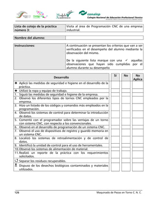Maquinado de Piezas en Torno C. N. C.126
Lista de cotejo de la práctica
número 3:
Visita al área de Programación CNC de una empresa
industrial.
Nombre del alumno:
Instrucciones: A continuación se presentan los criterios que van a ser
verificados en el desempeño del alumno mediante la
observación del mismo.
De la siguiente lista marque con una aquellas
observaciones que hayan sido cumplidas por el
alumno durante su desempeño
Desarrollo
Sí No No
Aplica
Aplicó las medidas de seguridad e higiene en el desarrollo de la
práctica.
Utilizó la ropa y equipo de trabajo.
1. Siguió las medidas de seguridad e higiene de la empresa.
2. Observó los diferentes tipos de tornos CNC empleados por la
empresa.
3. Hizo un listado de los códigos y comandos más empleados en la
programación.
4. Observó los sistemas de control para determinar la introducción
de datos.
5. Comentó con el programador sobre las ventajas de un torno
con sistema CNC, con respecto a los convencionales.
6. Observó en el desarrollo de programación de un sistema CNC.
7. Observó el uso de dispositivos de registro y guardó memoria en
un sistema CNC.
8. Localizó los sistemas de retroalimentación y de control de
datos.
9. Identificó la unidad de control para el uso de herramentales.
10.Observó los sistemas de alimentación de material.
11.Realizó un reporte de la práctica con los requerimientos
solicitados.
Separar los residuos recuperables.
Dispuso de los desechos biológicos contaminados y materiales
utilizados.
 