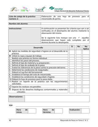 Maquinado de Piezas en Torno C. N. C.42
Lista de cotejo de la práctica
número 2:
Elaboración de una hoja de procesos para el
mecanizado de partes.
Nombre del alumno:
Instrucciones: A continuación se presentan los criterios que van a ser
verificados en el desempeño del alumno mediante la
observación del mismo.
De la siguiente lista marque con una aquellas
observaciones que hayan sido cumplidas por el
alumno durante su desempeño
Desarrollo
Si No No
Aplica
Aplicó las medidas de seguridad e higiene en el desarrollo de la
práctica.
Utilizó la ropa y equipo de trabajo.
1. Realizó esta práctica en forma individual.
2. Identificó los pasos del proceso.
3. Definió el tipo de material y su preparación.
4. Definió el tipo de acabado de la pieza.
5. Evaluó las tolerancias de la pieza contra la precisión del torno.
6. Determinó las condiciones de maquinado.
7. Elaboró el Lay-Out del herramental.
8. Estableció el tiempo del ciclo de mecanizado.
9. Estableció las condiciones de seguridad e higiene.
10.Elaboró la hoja de procesos para la pieza dada.
11.Realizó un reporte de la práctica con los requerimientos
solicitados.
Separar los residuos recuperables.
Dispuso de los desechos biológicos contaminados y materiales
utilizados.
Observaciones:
PSP:
Hora de
inicio:
Hora de
término:
Evaluación:
 