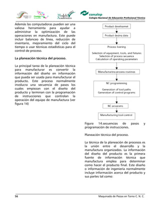 Maquinado de Piezas en Torno C. N. C.56
Además las computadoras pueden ser una
valiosa herramienta para ayudar a
administrar la optimización de las
operaciones en manufactura. Este puede
incluir balanceo de línea, reducción de
inventario, mejoramiento del ciclo del
tiempo o usar técnicas estadísticas para el
control de proceso.
La planeación técnica del proceso.
La principal tarea de la planeación técnica
para manufacturar es convertir la
información del diseño en información
que pueda ser usada para manufacturar el
producto. Este proceso normalmente
involucra una secuencia de pasos los
cuales empiezan con el diseño del
producto y terminan con la programación
de instrucciones que controlan la
operación del equipo de manufactura (ver
figura 14)
Figura 14.secuencias de pasos y
programación de instrucciones.
Planeación técnica del proceso.
La técnica de la planeación de procesos es
la unión entre el desarrollo y la
manufactura organizados. La información
del diseño del producto es la primera
fuente de información técnica que
manufactura emplea para determinar
como hacer el producto final. Este diseño
o información de ingeniería normalmente
incluye información acerca del producto y
sus partes tal como:
 
