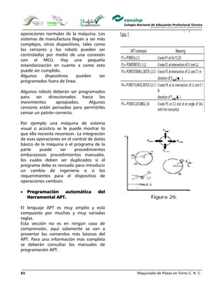 Maquinado de Piezas en Torno C. N. C.84
operaciones normales de la máquina. Los
sistemas de manufactura llegan a ser más
complejos, otros dispositivos, tales como
los censores y los robots pueden ser
controlados por medio de una conexión
con el MCU. Hay una pequeña
estandarización en cuanto a como esto
puede ser cumplido.
Algunos dispositivos pueden ser
programados fuera de línea.
Algunos robots deberán ser programados
para ser direccionados hacia los
movimientos apropiados. Algunos
censores están pensados para permitirles
censar un patrón correcto.
Por ejemplo una máquina de sistema
visual o acústico se le puede mostrar lo
que ella necesita reconocer. La integración
de esas operaciones en el control de datos
básico de la máquina o el programa de la
parte puede ser procedimientos
embarazosos procedimientos manuales,
los cuales deben ser duplicados si el
programa debe es revisado para introducir
un cambio de ingeniería o si los
requerimientos para el dispositivo de
operaciones cambian.
• Programación automática del
Herramental APT.
El lenguaje APT es muy amplio y está
compuesto por muchas y muy variadas
reglas.
Esta sección no es en ningún caso de
comprensión, aquí solamente se van a
presentar los comandos más básicos del
APT. Para una información más completa
se deberán consultar los manuales de
programación APT.
 