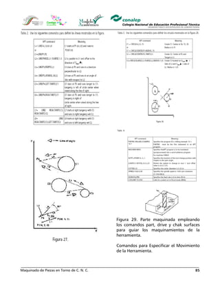 Maquinado de Piezas en Torno de C. N. C. 85
Figura 29. Parte maquinada empleando
los comandos part, drive y chak surfaces
para guiar los maquinamientos de la
herramienta.
Comandos para Especificar el Movimiento
de la Herramienta.
 