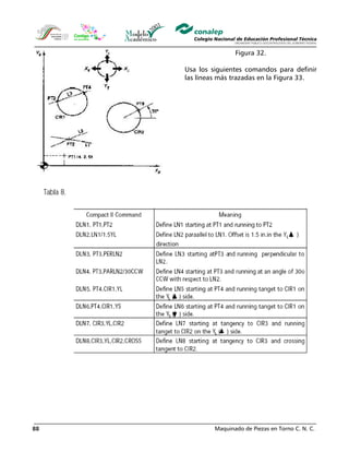 Maquinado de Piezas en Torno C. N. C.88
Figura 32.
Usa los siguientes comandos para definir
las líneas más trazadas en la Figura 33.
 