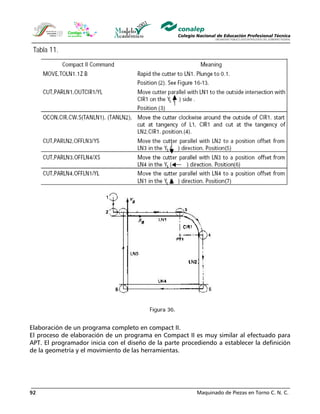 Maquinado de Piezas en Torno C. N. C.92
Elaboración de un programa completo en compact II.
El proceso de elaboración de un programa en Compact II es muy similar al efectuado para
APT. El programador inicia con el diseño de la parte procediendo a establecer la definición
de la geometría y el movimiento de las herramientas.
 