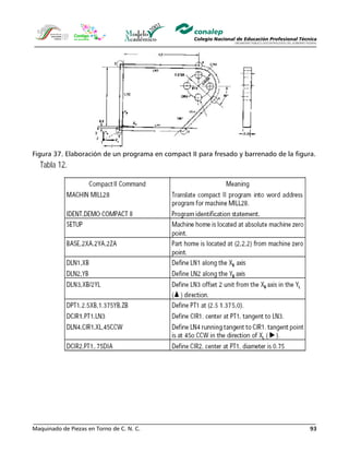 Maquinado de Piezas en Torno de C. N. C. 93
Figura 37. Elaboración de un programa en compact II para fresado y barrenado de la figura.
 