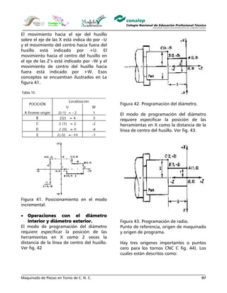 Maquinado de Piezas en Torno de C. N. C. 97
El movimiento hacia el eje del husillo
sobre el eje de las X está indica do por –U
y el movimiento del centro hacia fuera del
husillo está indicado por +U. El
movimiento hacia el centro del husillo en
el eje de las Z’s está indicado por –W y el
movimiento de centro del husillo hacia
fuera está indicado por +W. Esos
conceptos se encuentran ilustrados en La
figura 41.
Figura 41. Posicionamiento en el modo
incremental.
• Operaciones con el diámetro
interior y diámetro exterior.
El modo de programación del diámetro
requiere especificar la posición de las
herramientas en X como 2 veces la
distancia de la línea de centro del husillo.
Ver fig. 42
Figura 42. Programación del diámetro.
El modo de programación del diámetro
requiere especificar la posición de las
herramientas en X como la distancia de la
línea de centro del husillo. Ver fig. 43.
Figura 43. Programación de radio.
Punto de referencia, origen de maquinado
y origen de programa.
Hay tres orígenes importantes o puntos
cero para los tornos CNC C fig. 44). Los
cuales están descritos como:
 