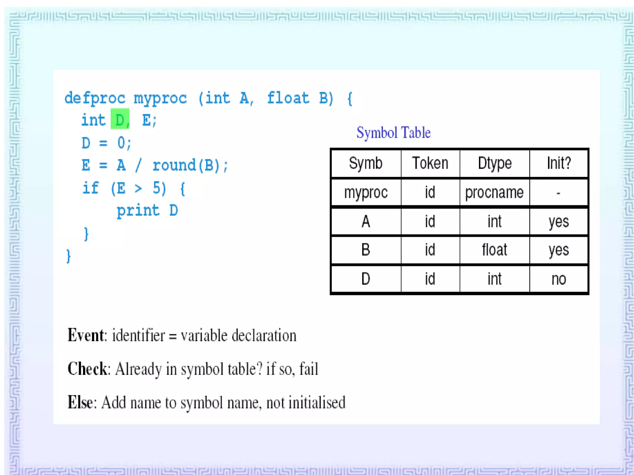 compiler ppt on symbol table | PPTX