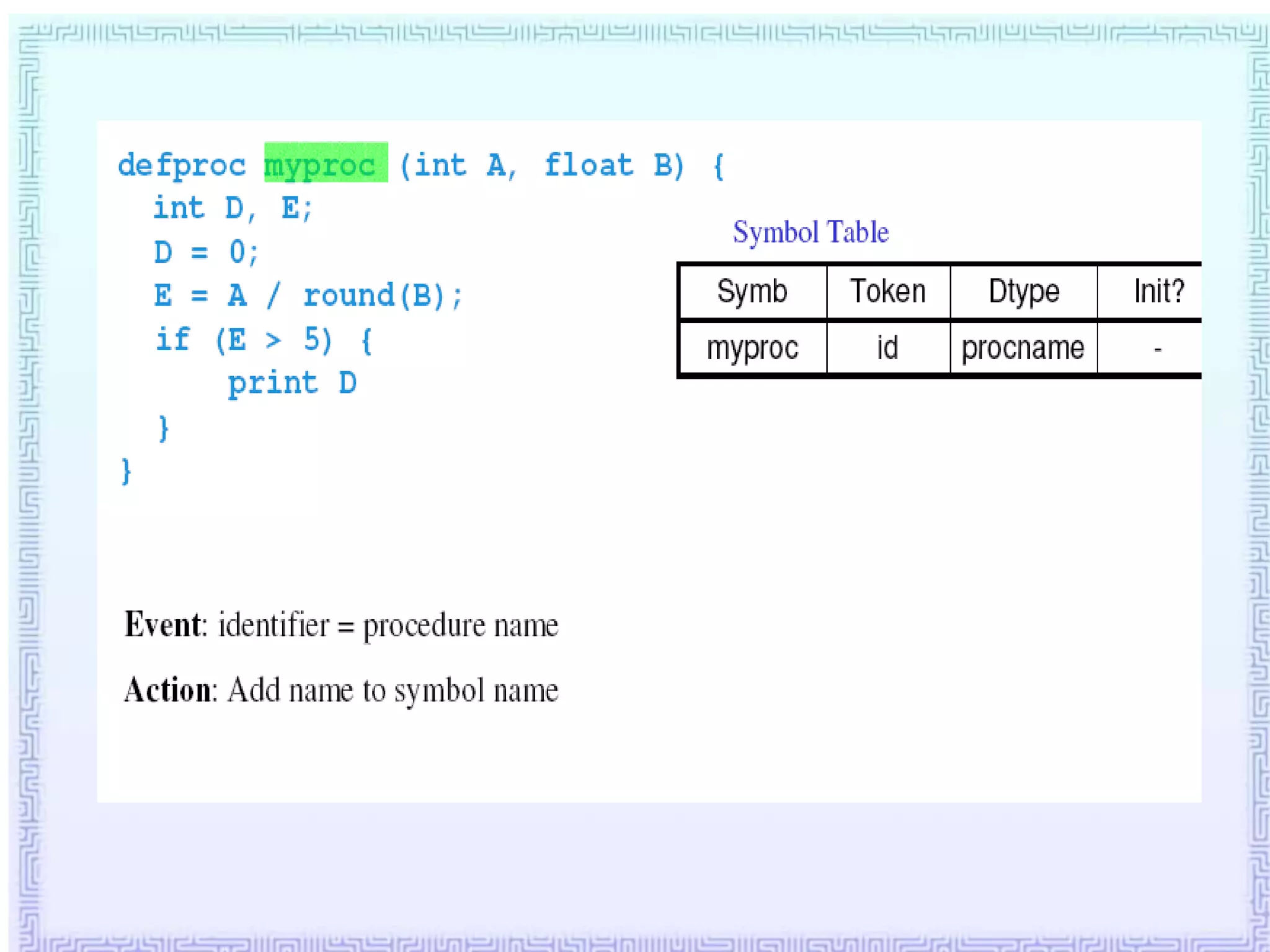 compiler ppt on symbol table | PPTX