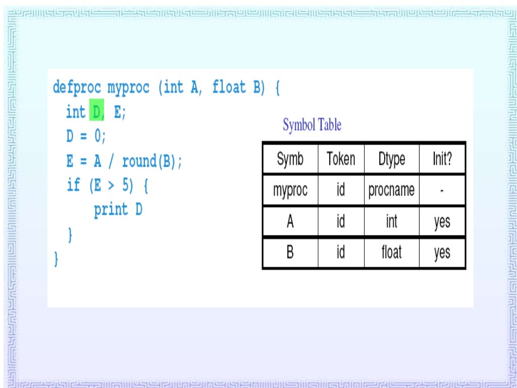 Compiler Ppt On Symbol Table