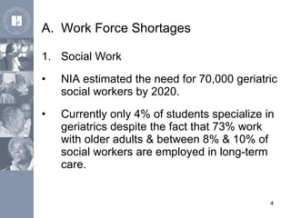 A.  Work Force Shortages  <ul><li>Social Work  </li></ul><ul><li>NIA estimated the need for 70,000 geriatric social worker...