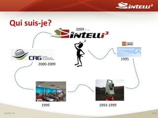 Qui	
  suis-­‐je?	
  

2009	
  -­‐	
  …	
  

	
  

1995	
  
2000-­‐2009	
  

1999	
  
Intelli3	
  inc	
  

1993-­‐1999	
  
3/20	
  

 