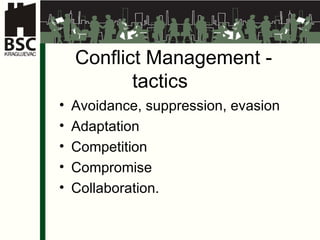 Conflict Management  - ta c ti cs Avoidance, suppression, evasion Adaptation Competition C ompromis e C o l labora tion .  