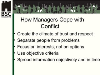   How Managers Cope with Conflict Create the climate of trust and respect Separate people from problems Focus on interests, not on options Use objective criteria Spread information objectively and in time. 
