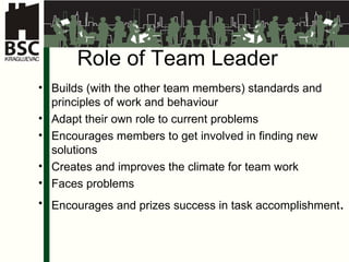 Role of Team Leader Builds  ( with the other team members ) standard s   and principles of work and behaviour Adapt their own role to current problems Encourages members to get involved in finding new solutions Creates and improves the climate for team work Faces problems Encourages and prizes success in task accomplishment .  