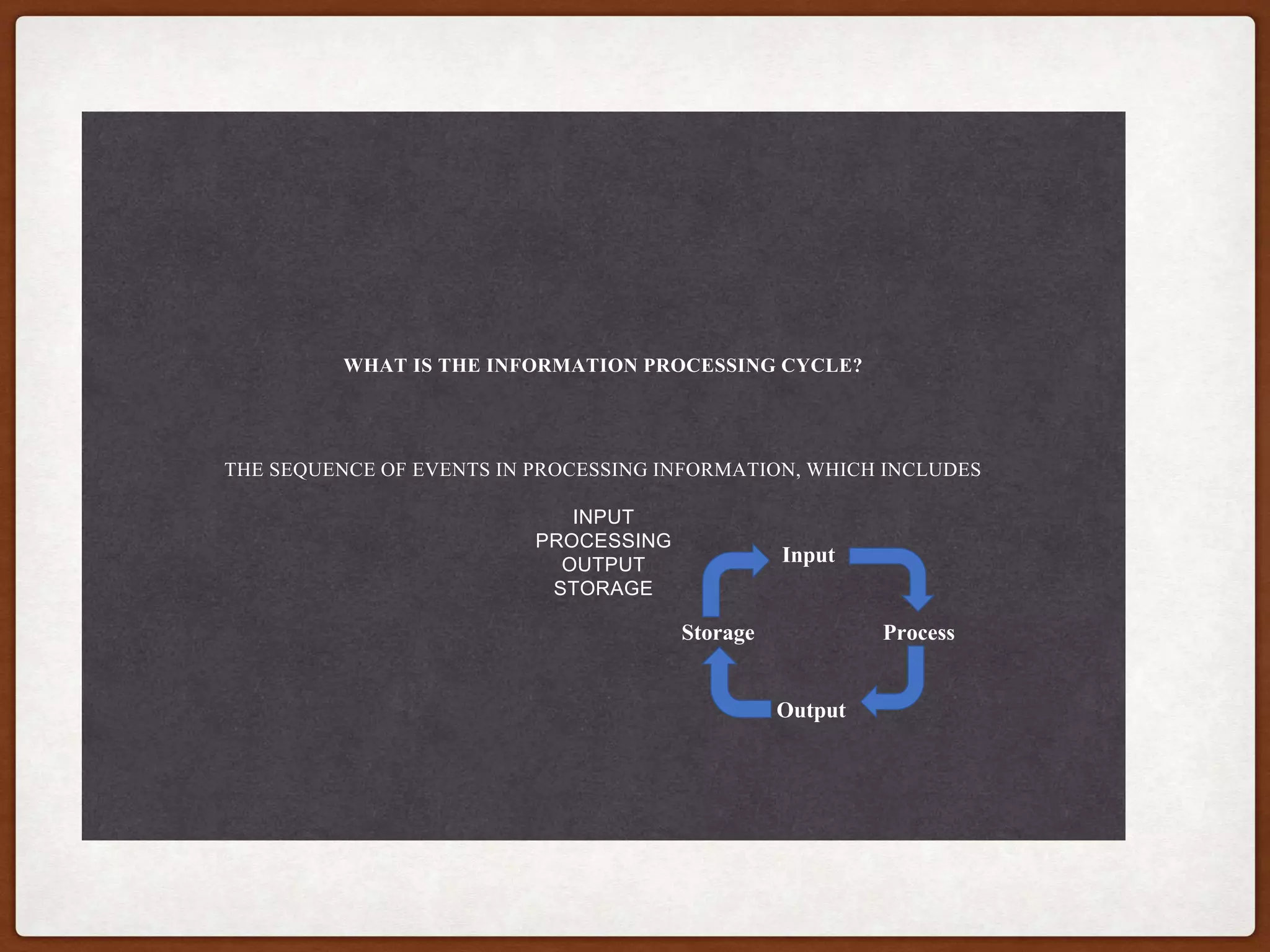 Information processing cycle | PPTX