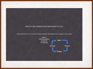 Information processing cycle | PPTX