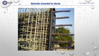 PRESTRESSED CONCRETE BEAMS AND ADVANCEMENTS | PPTX