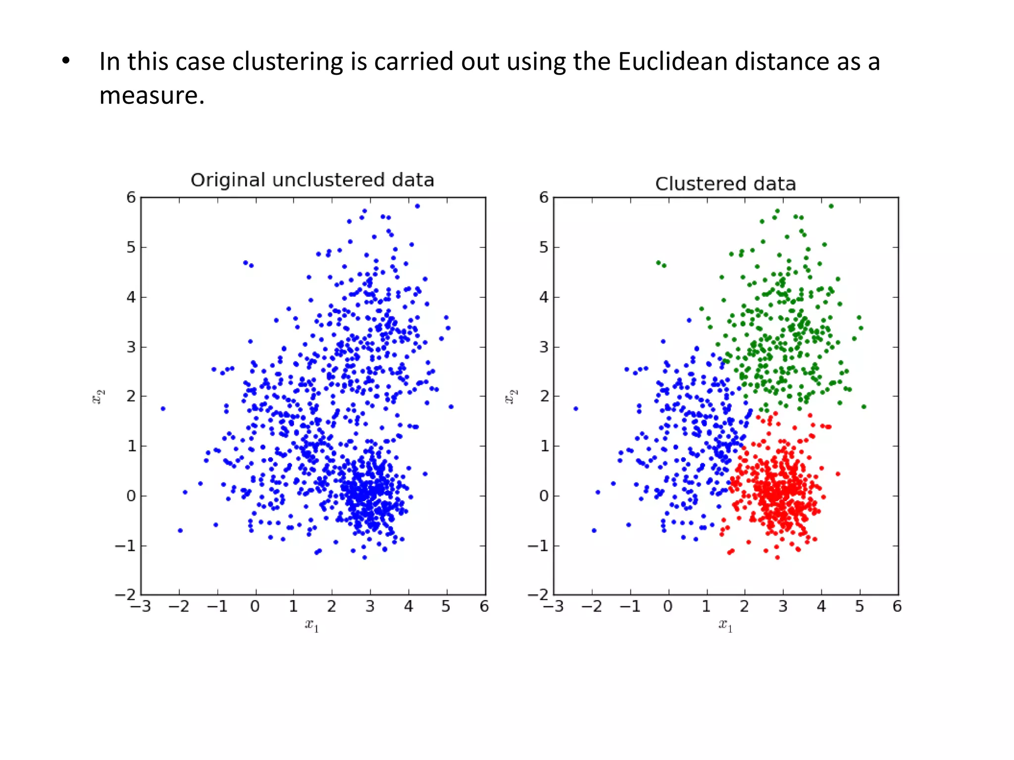 • In this case clustering is carried out using the Euclidean distance as a
measure.
 