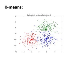 K-means:
 